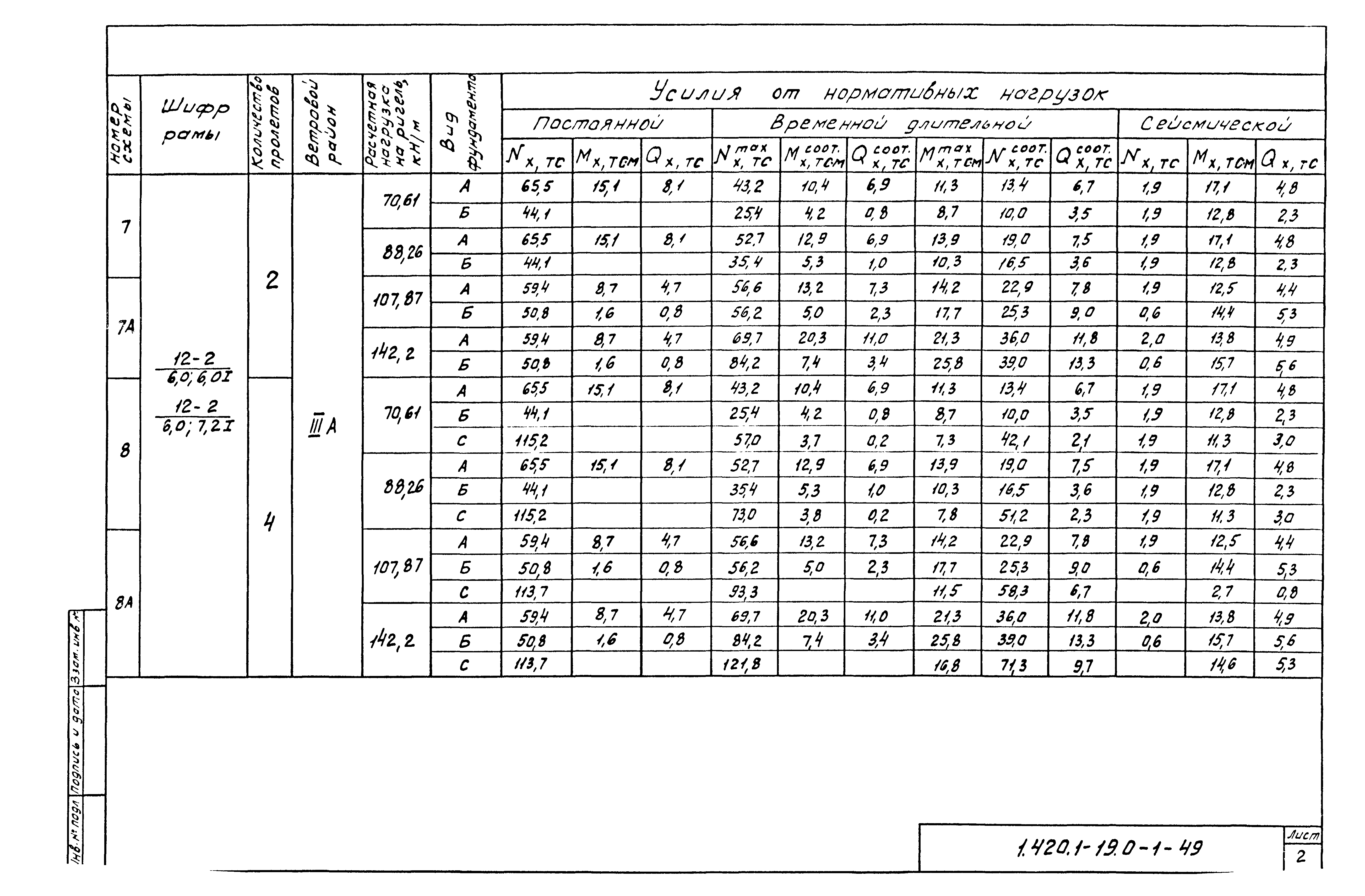 Серия 1.420.1-19