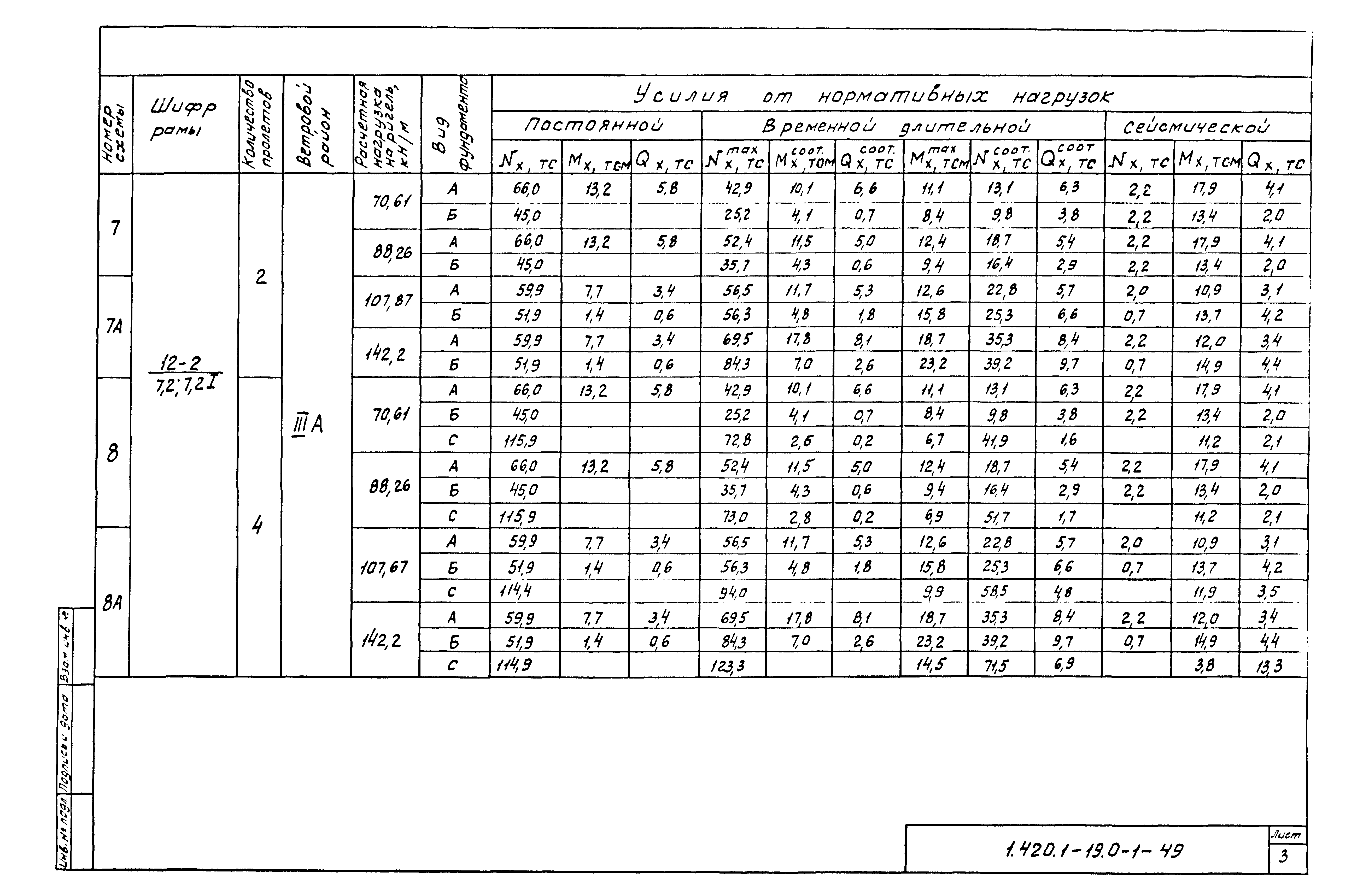 Серия 1.420.1-19