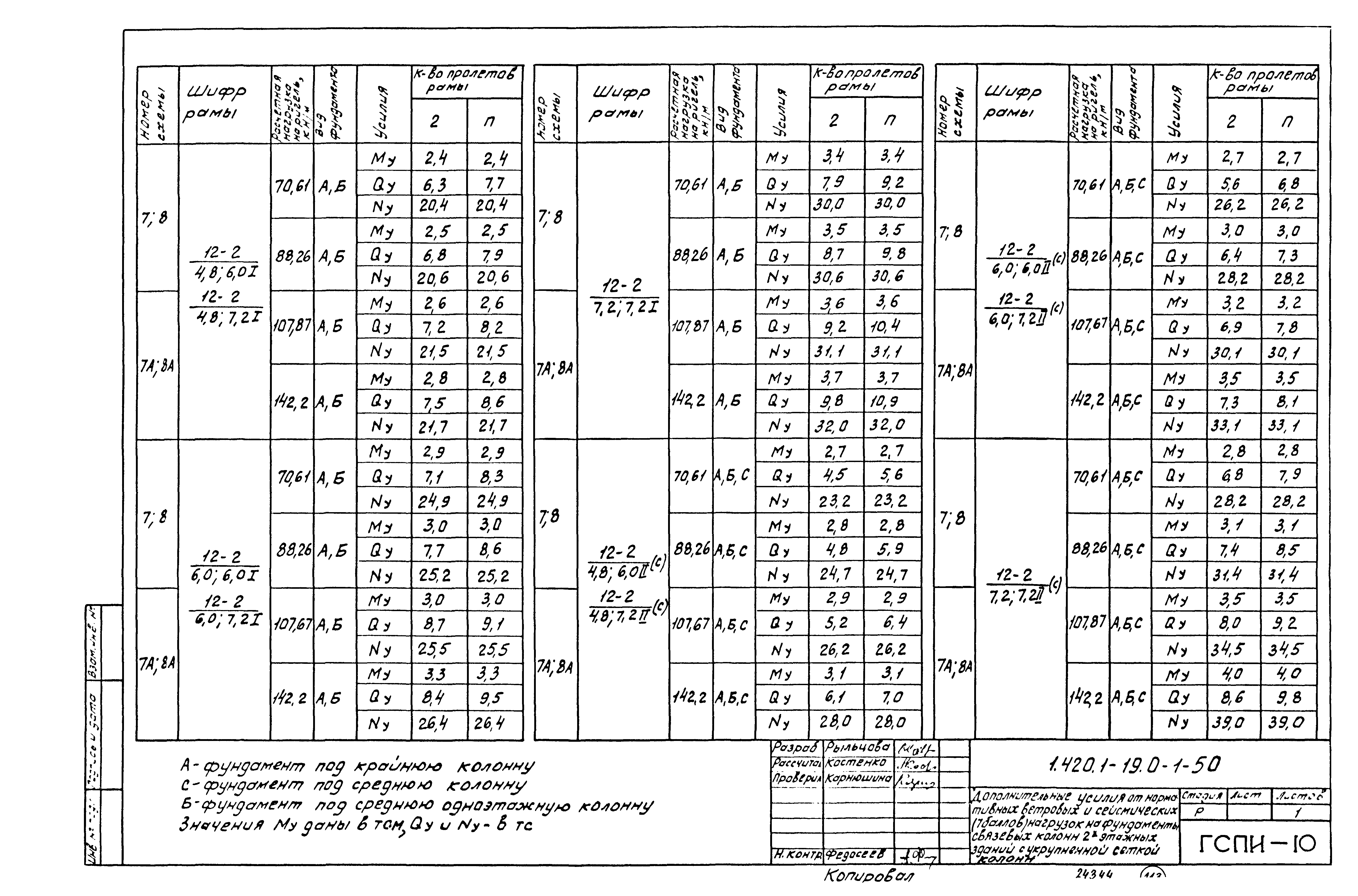 Серия 1.420.1-19