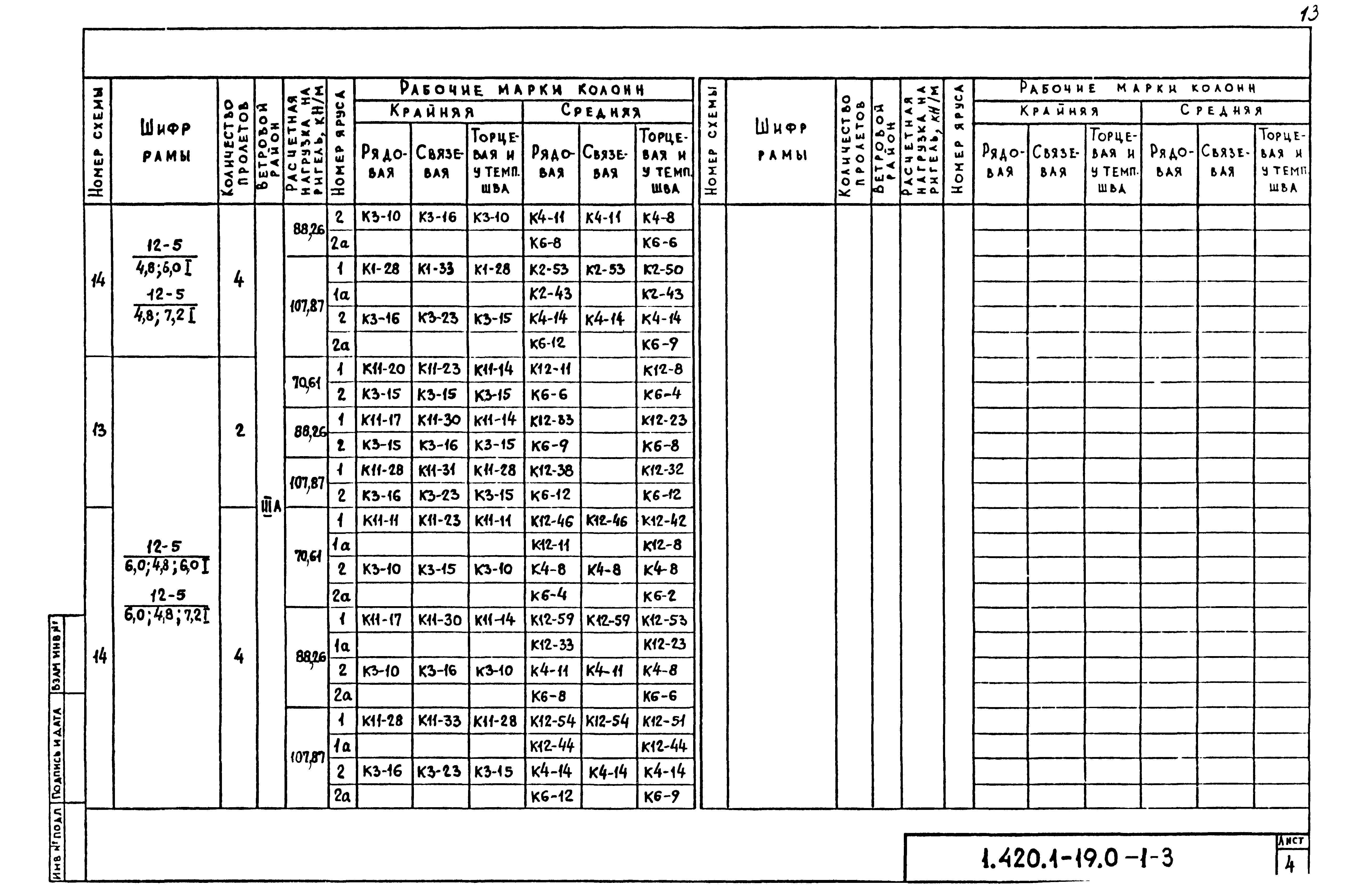 Серия 1.420.1-19