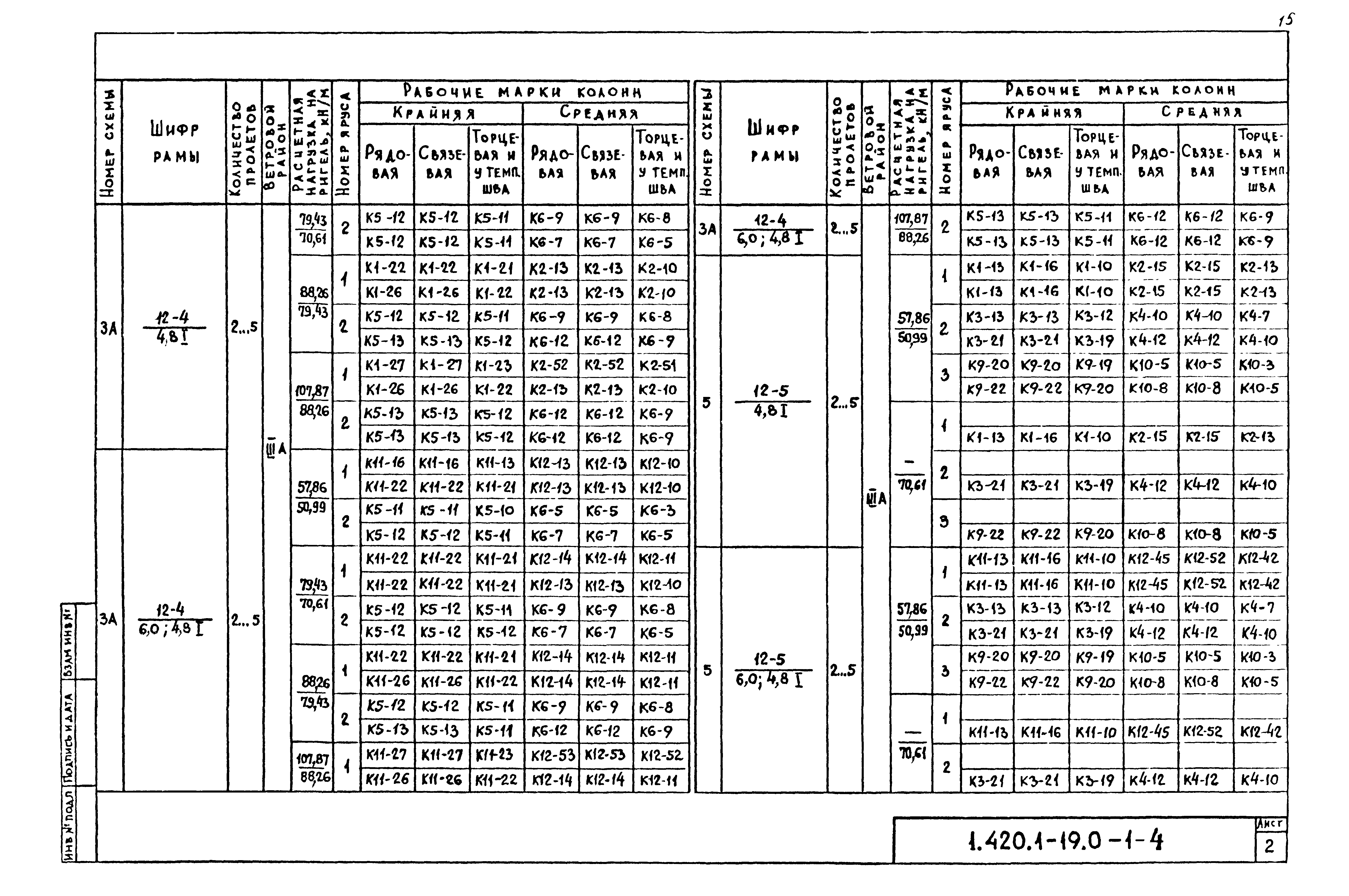 Серия 1.420.1-19