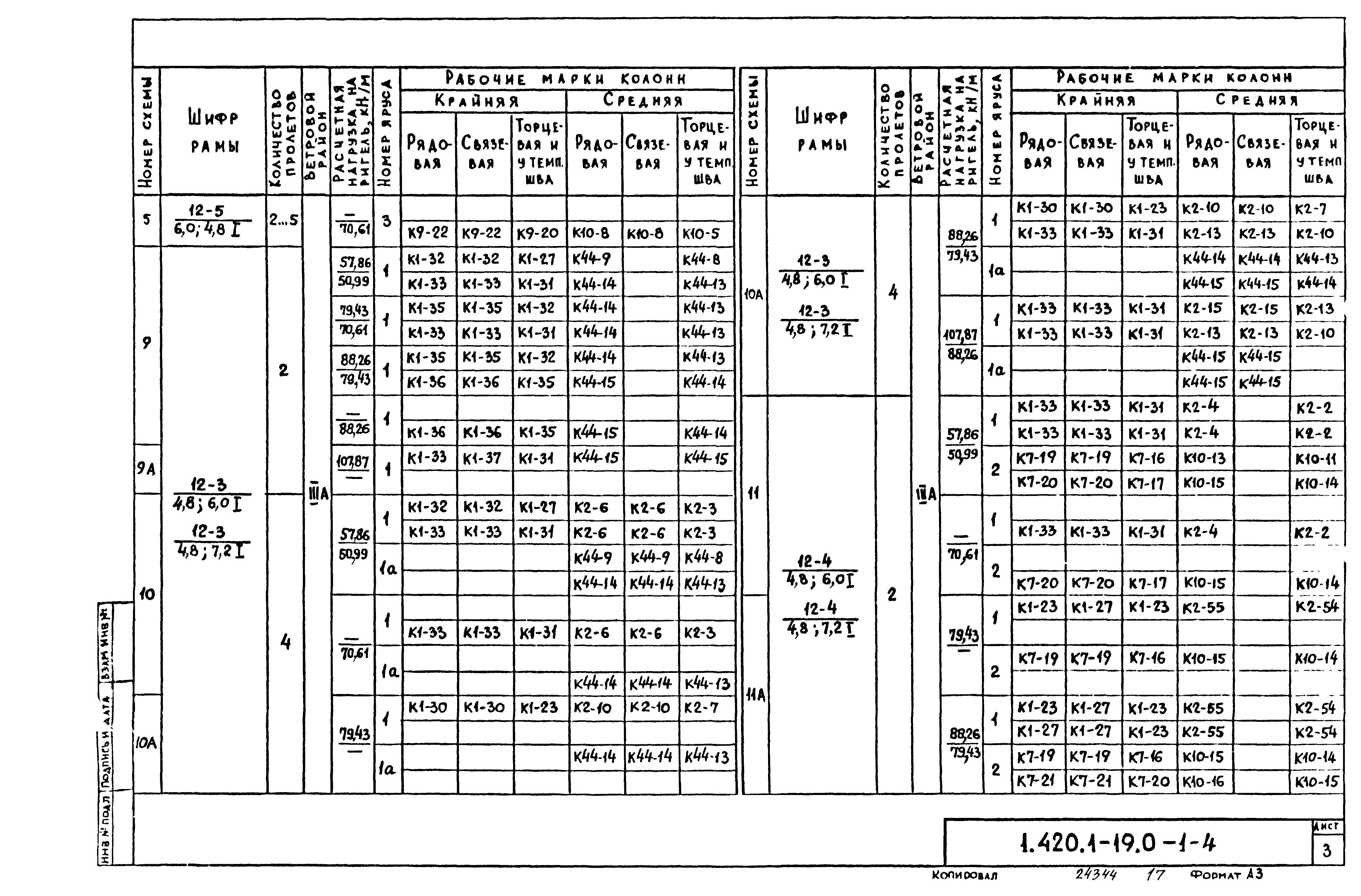 Серия 1.420.1-19