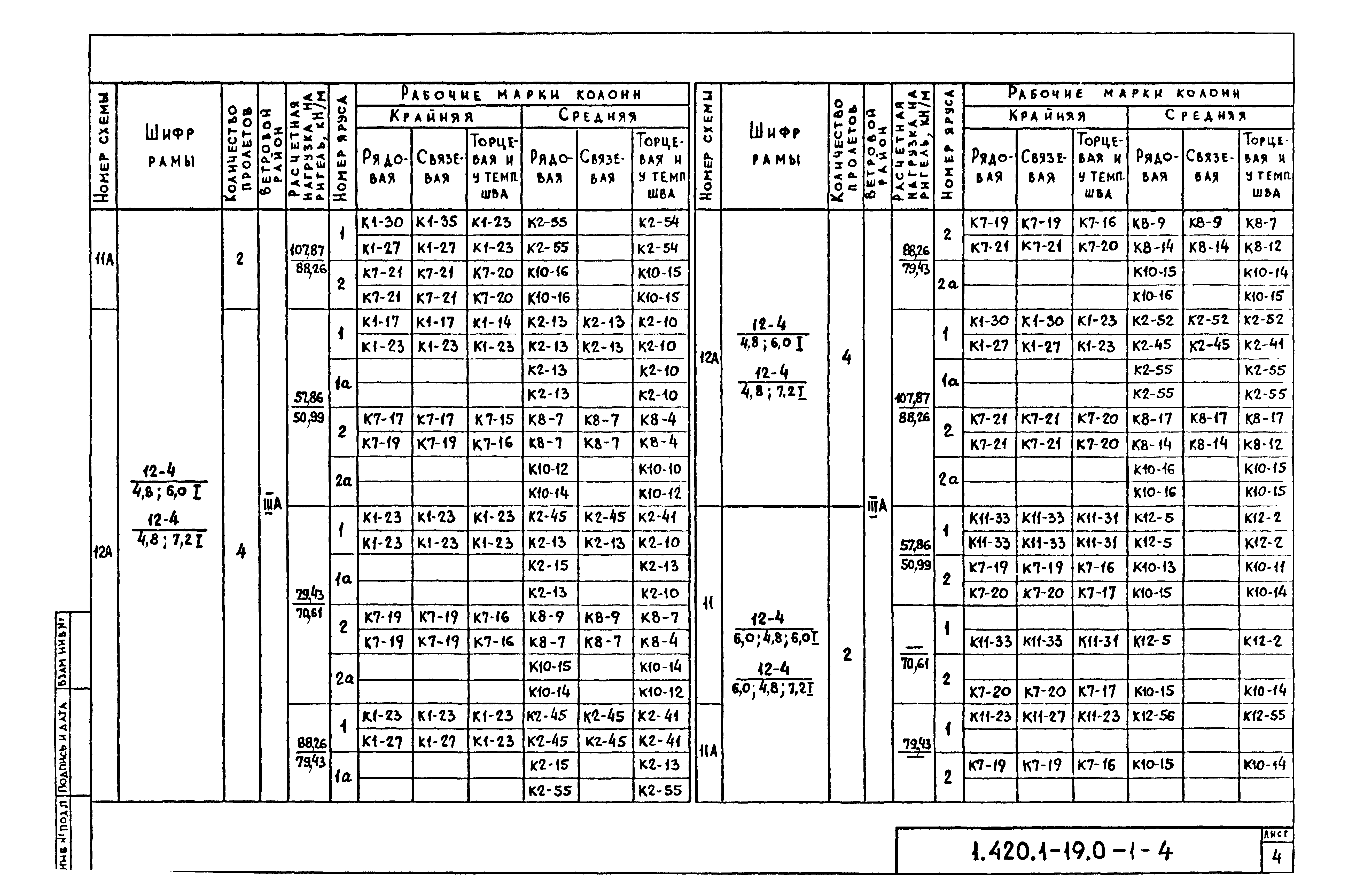 Серия 1.420.1-19