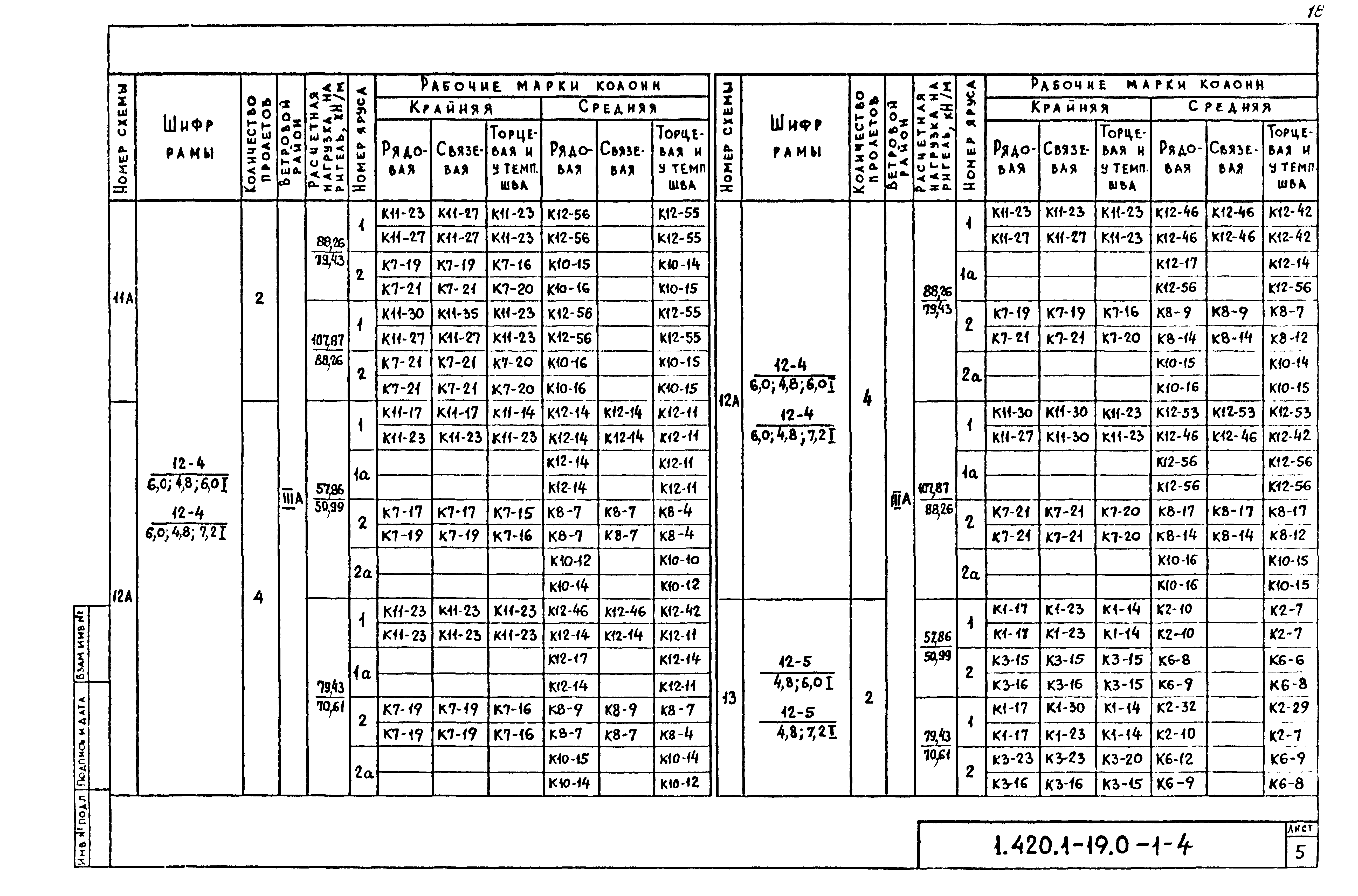 Серия 1.420.1-19