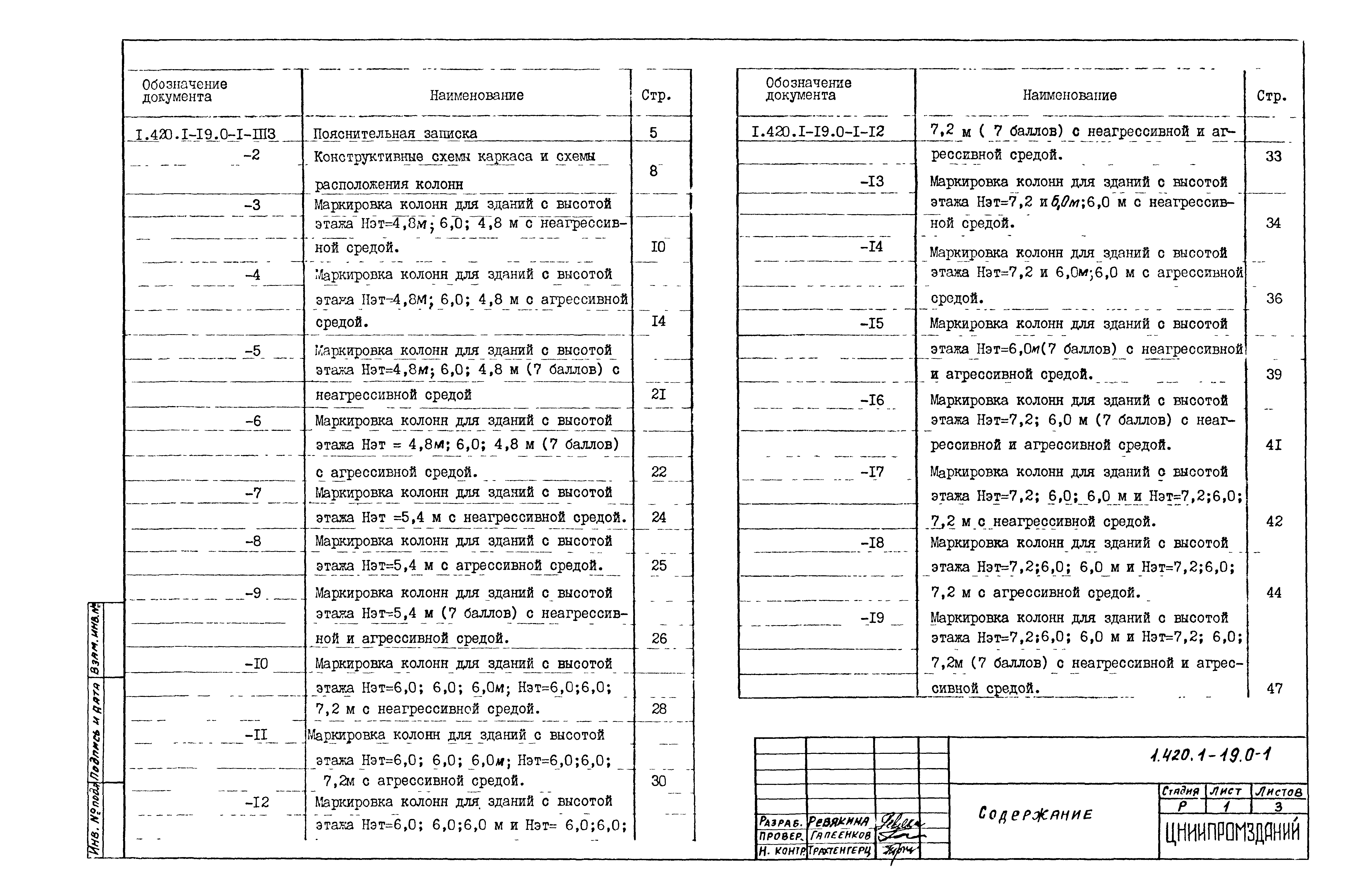 Серия 1.420.1-19