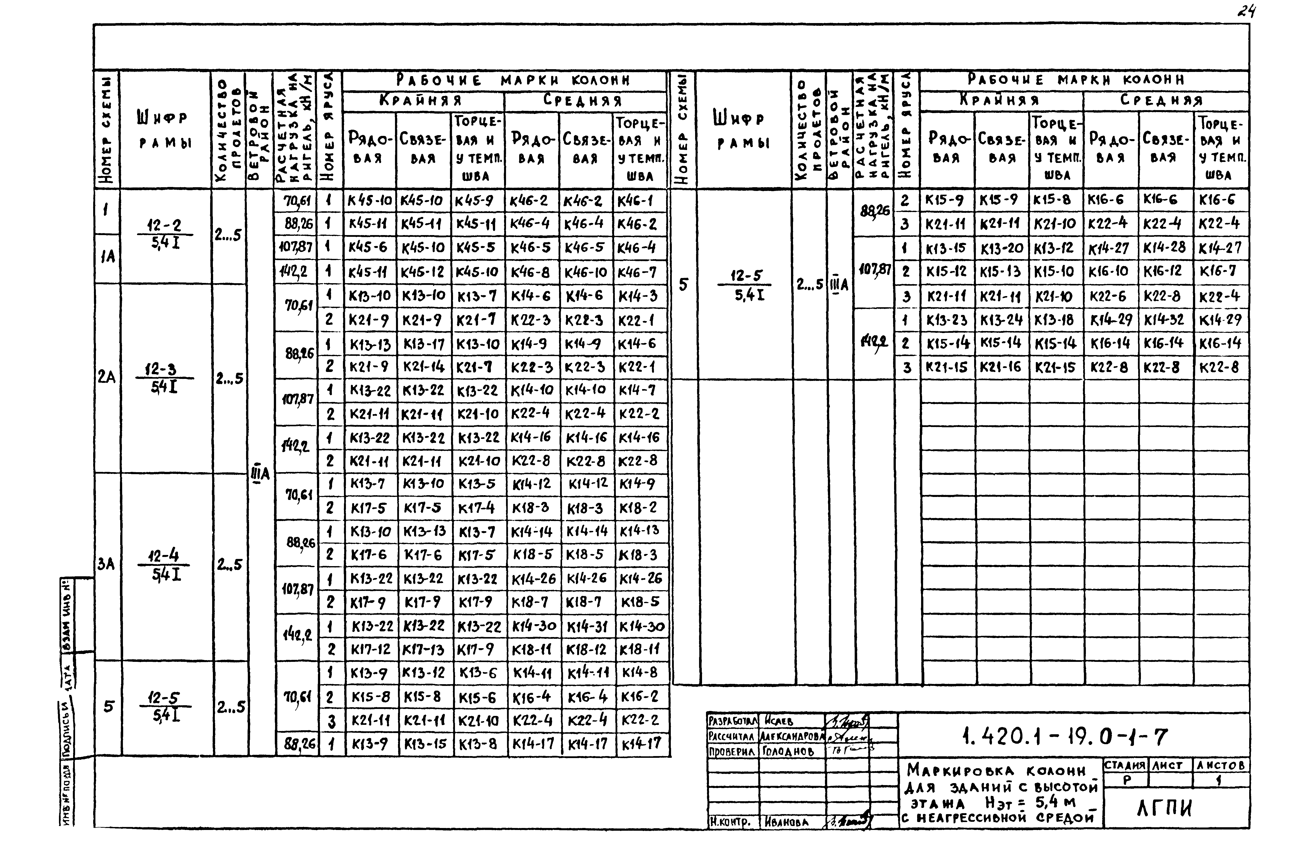 Серия 1.420.1-19