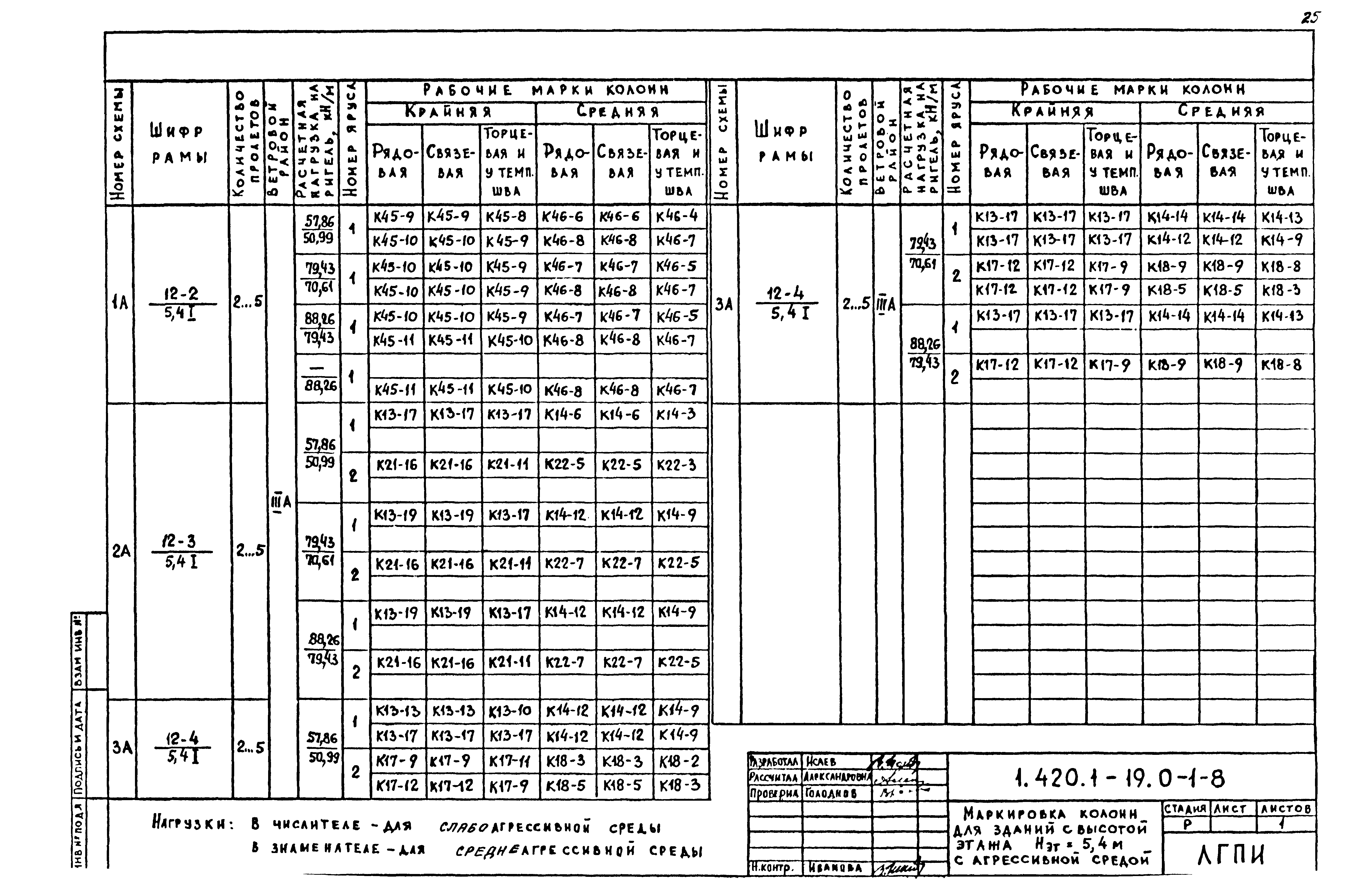 Серия 1.420.1-19