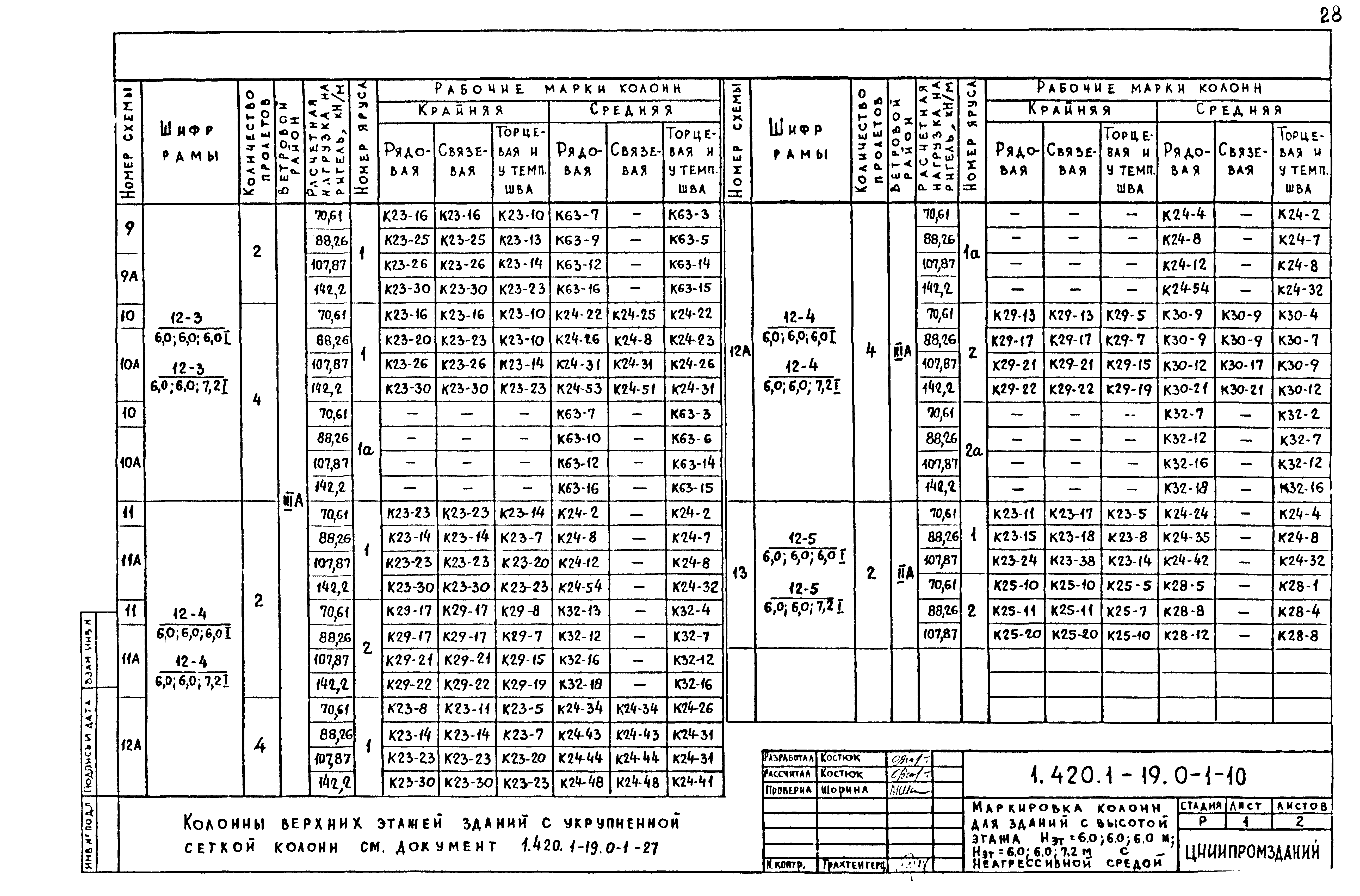 Серия 1.420.1-19