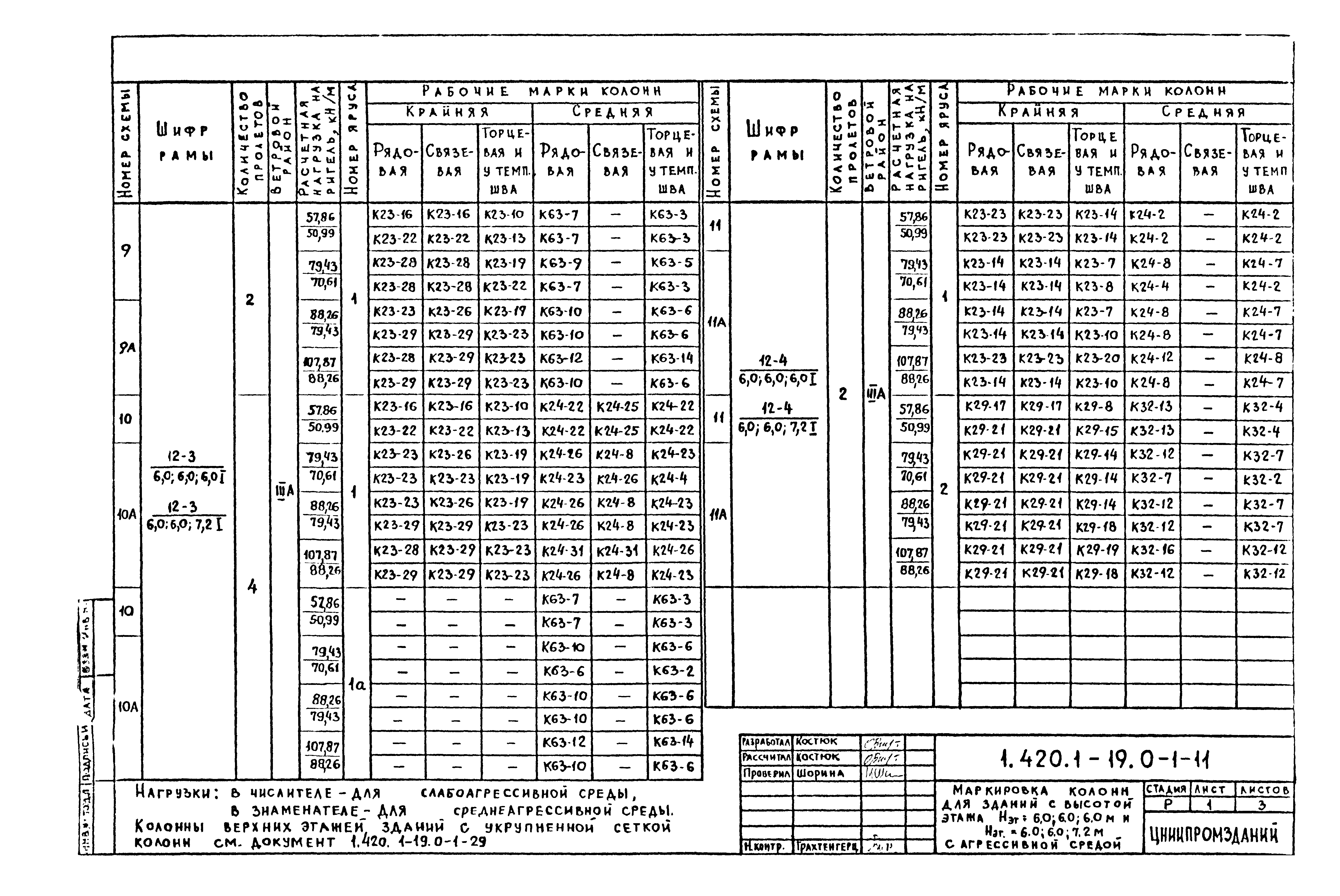 Серия 1.420.1-19