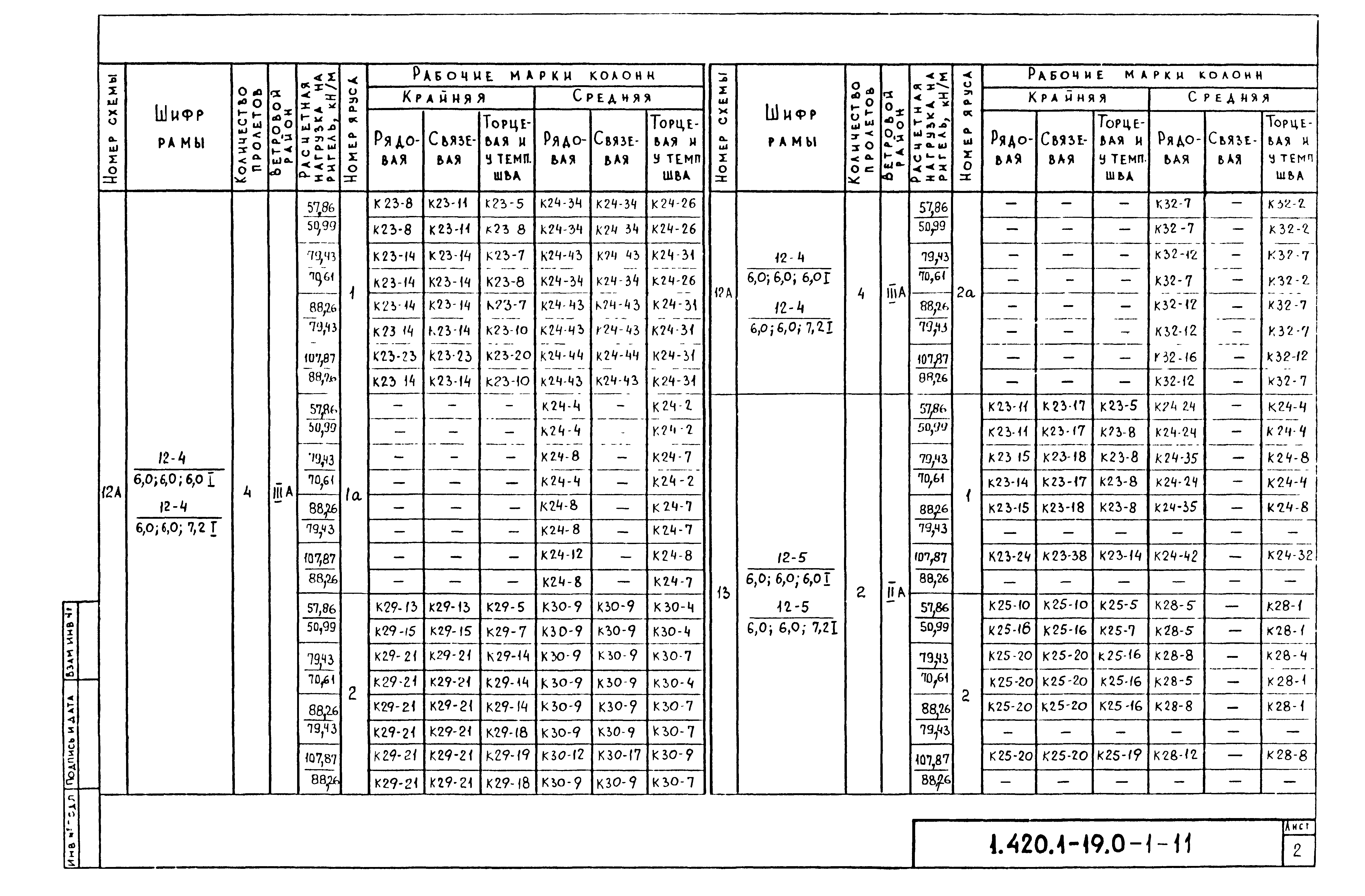 Серия 1.420.1-19