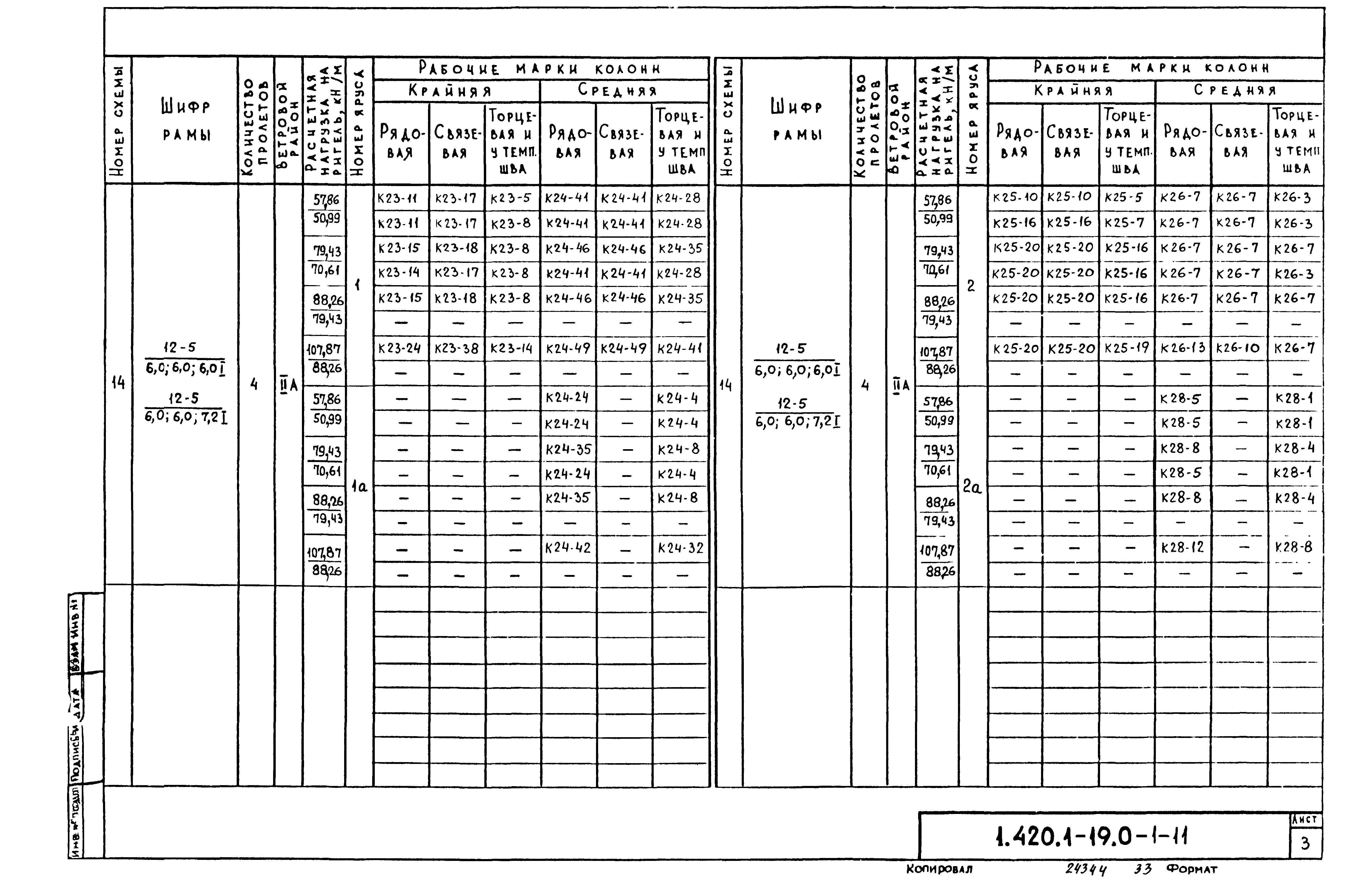 Серия 1.420.1-19