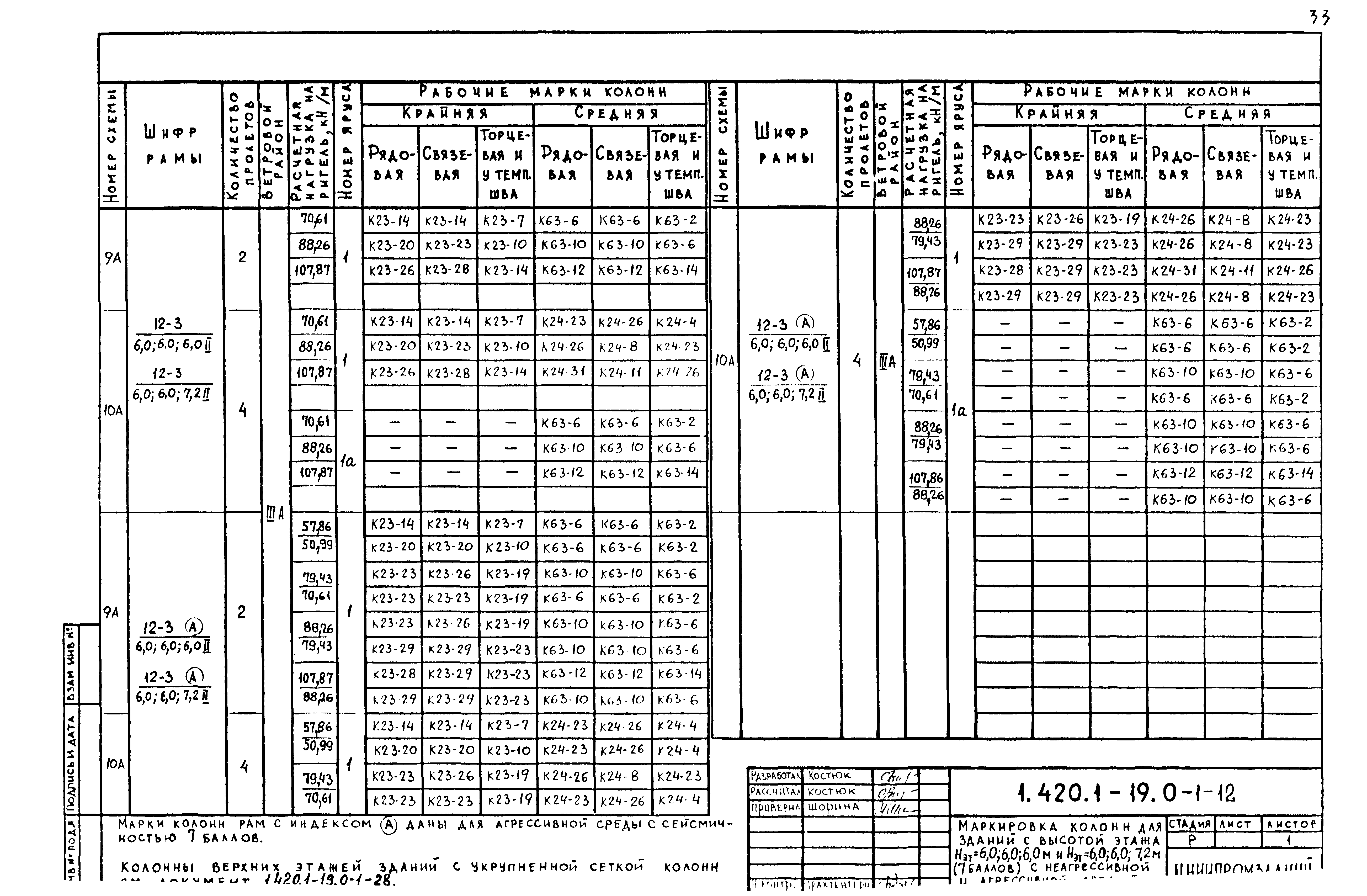 Серия 1.420.1-19