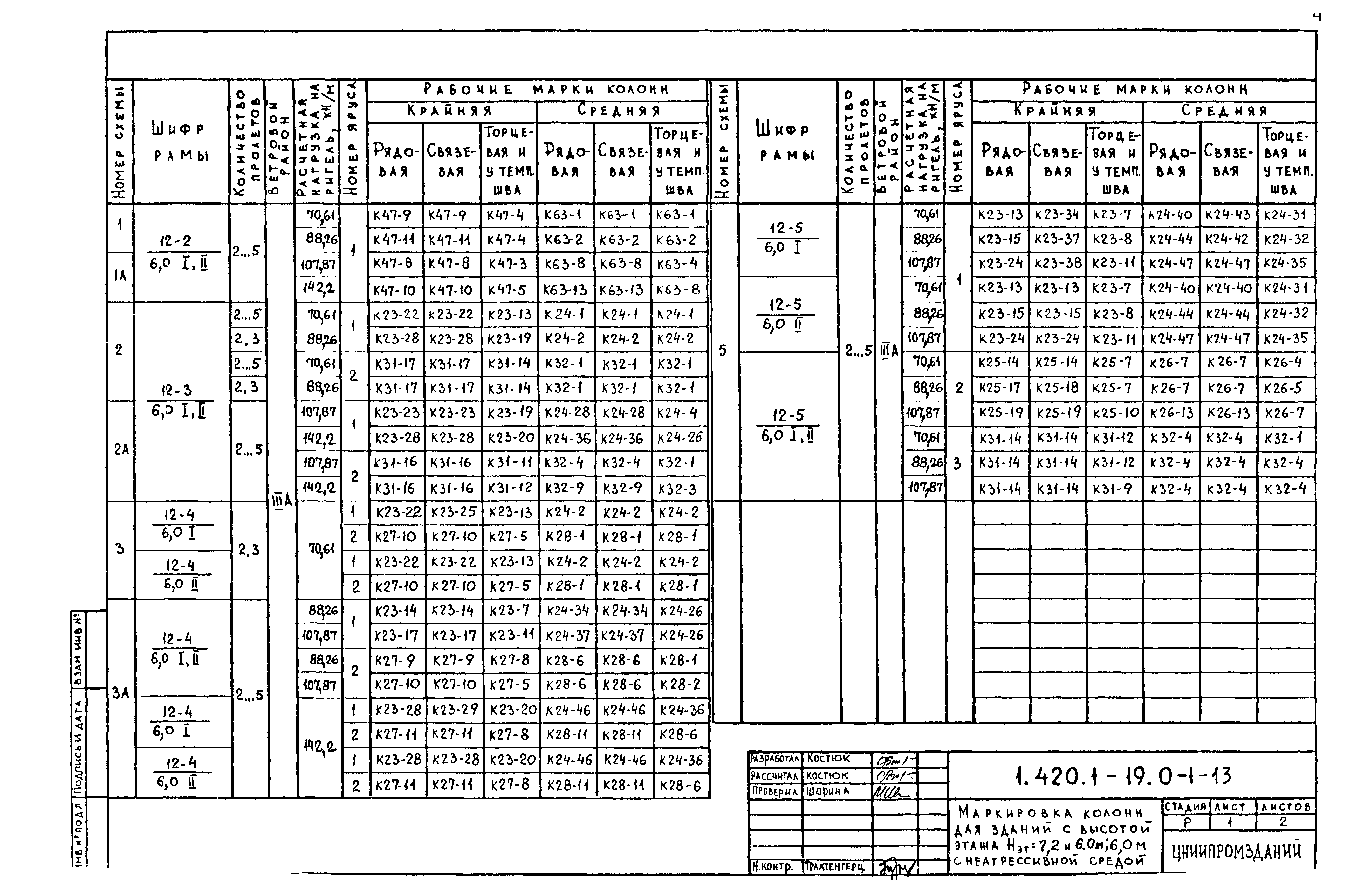 Серия 1.420.1-19