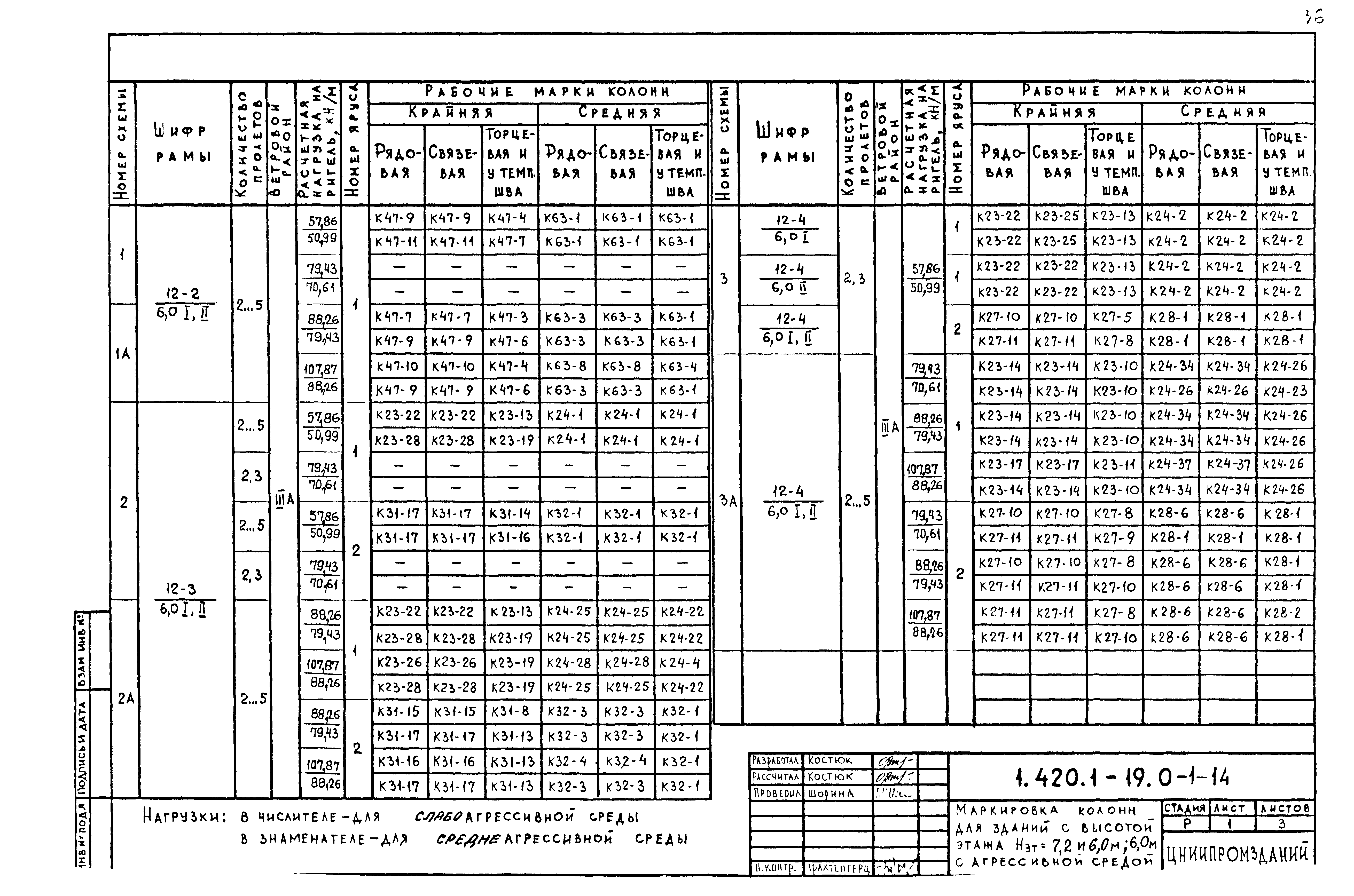 Серия 1.420.1-19