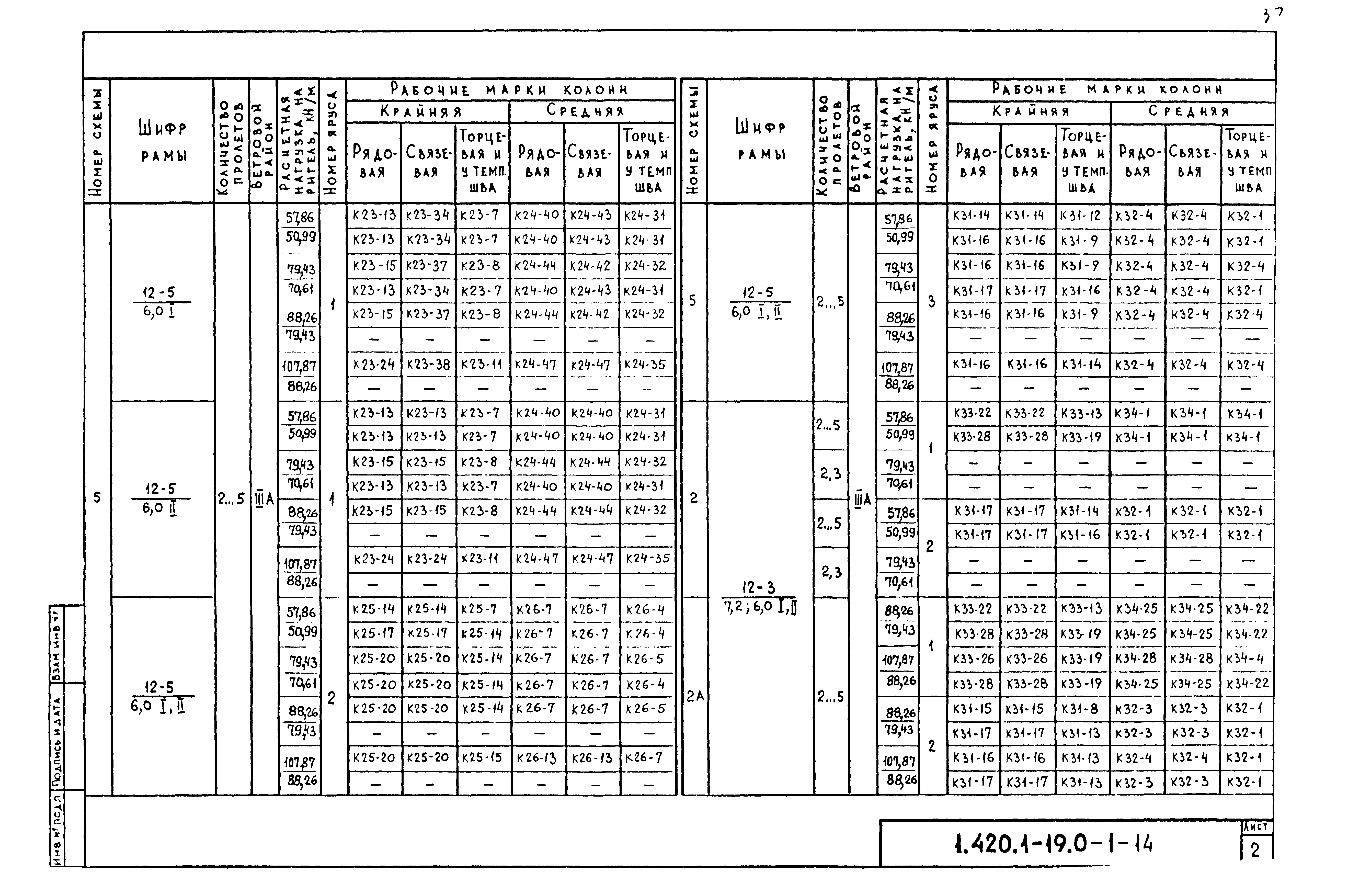 Серия 1.420.1-19