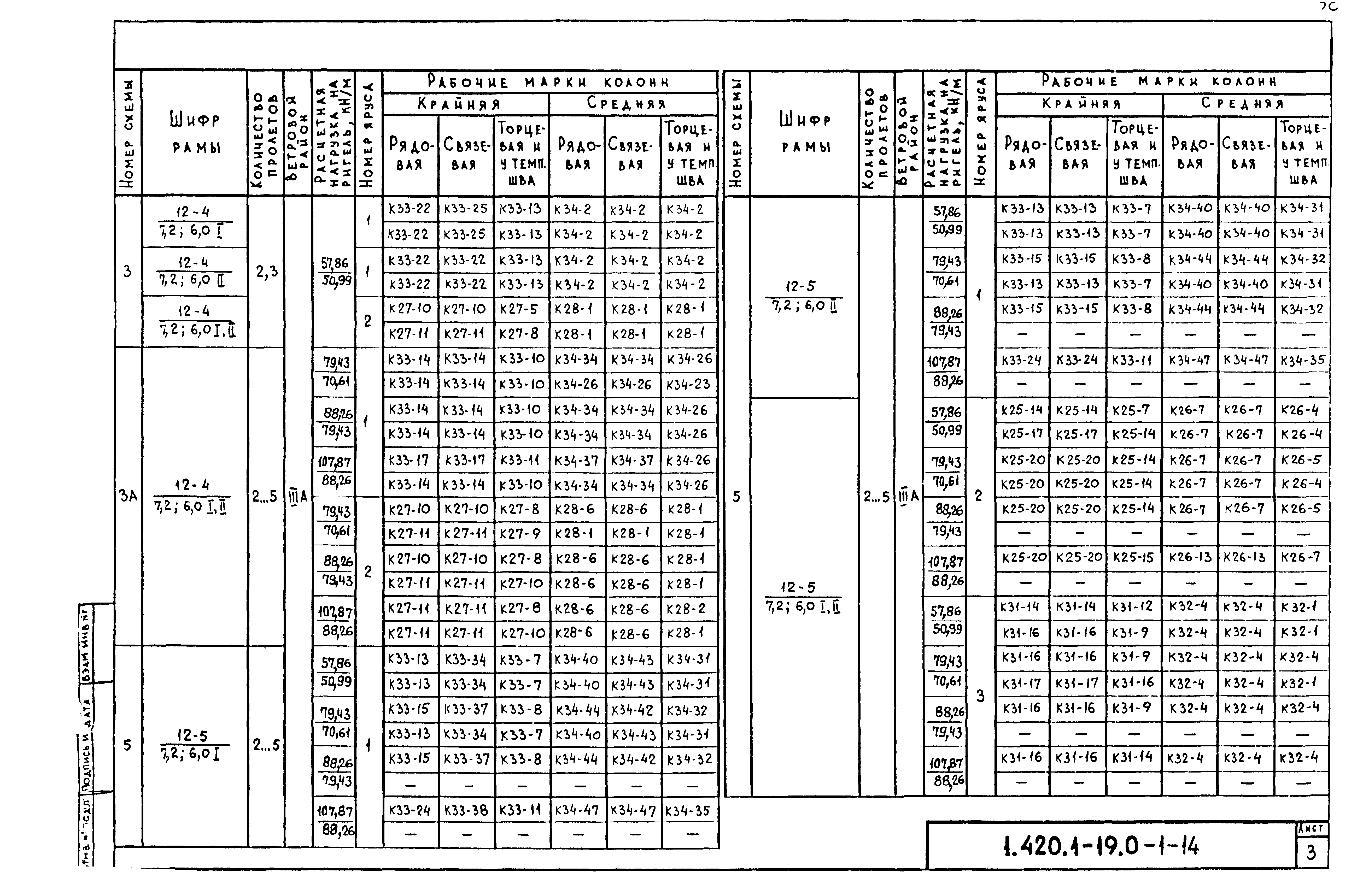 Серия 1.420.1-19