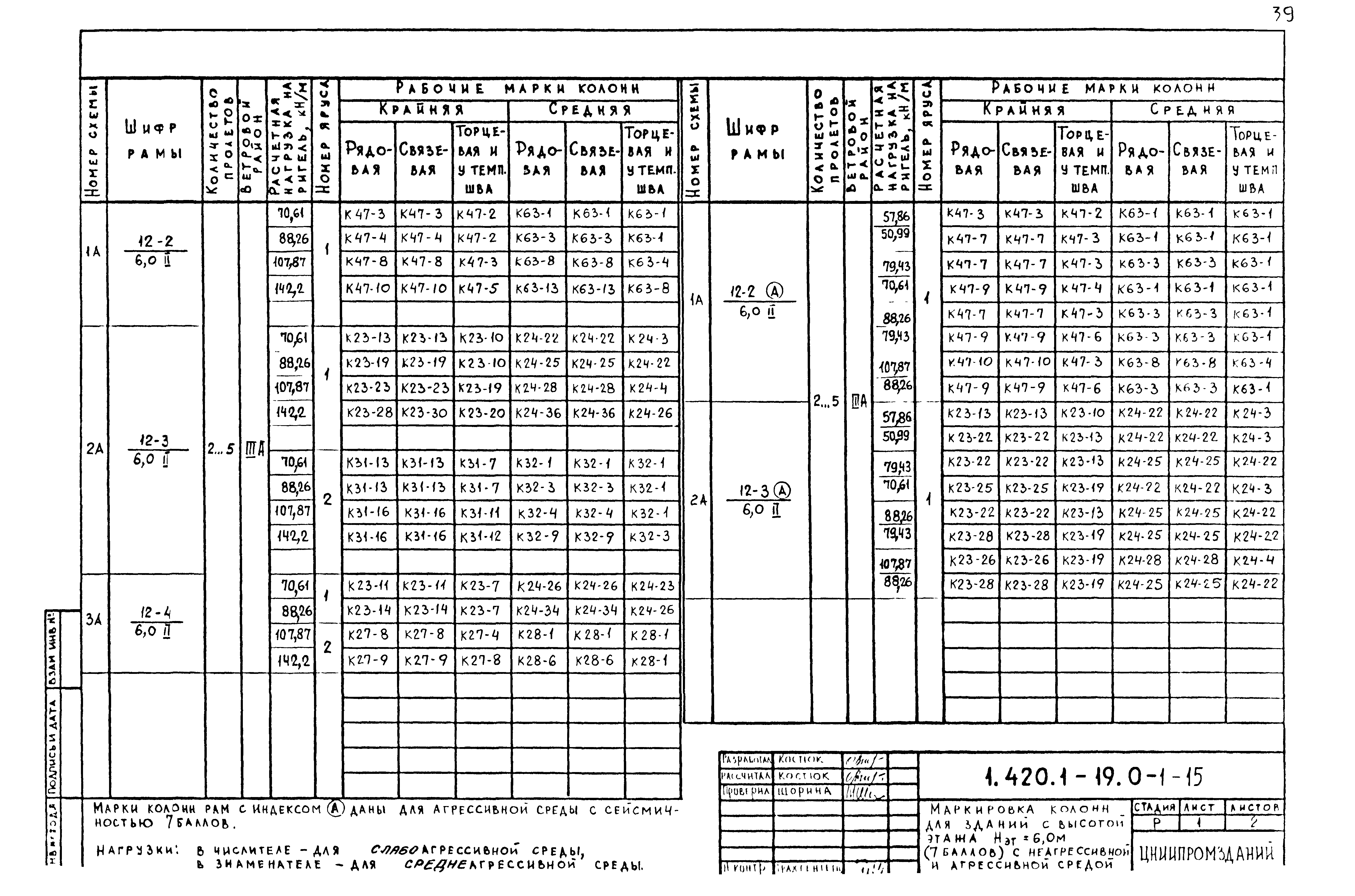 Серия 1.420.1-19