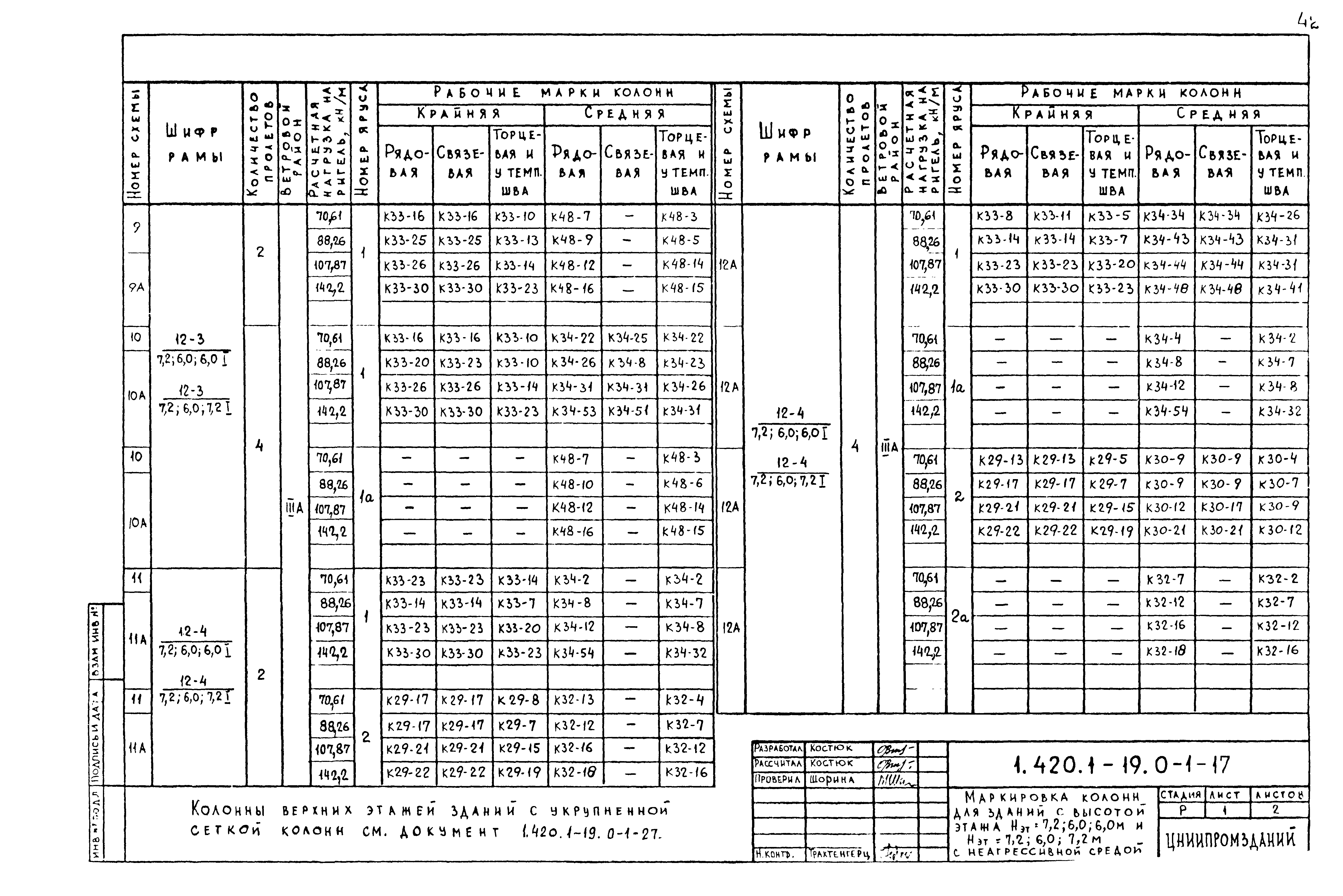 Серия 1.420.1-19