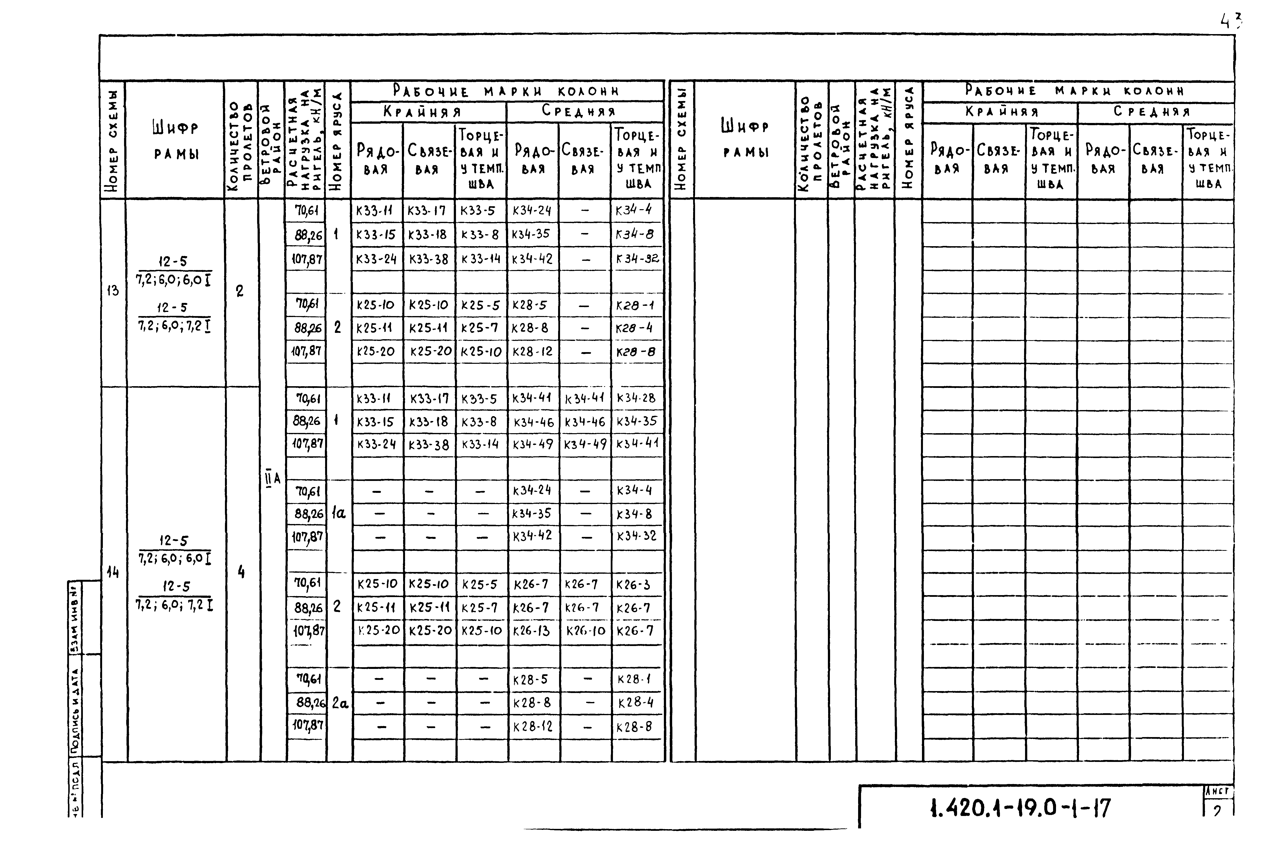 Серия 1.420.1-19