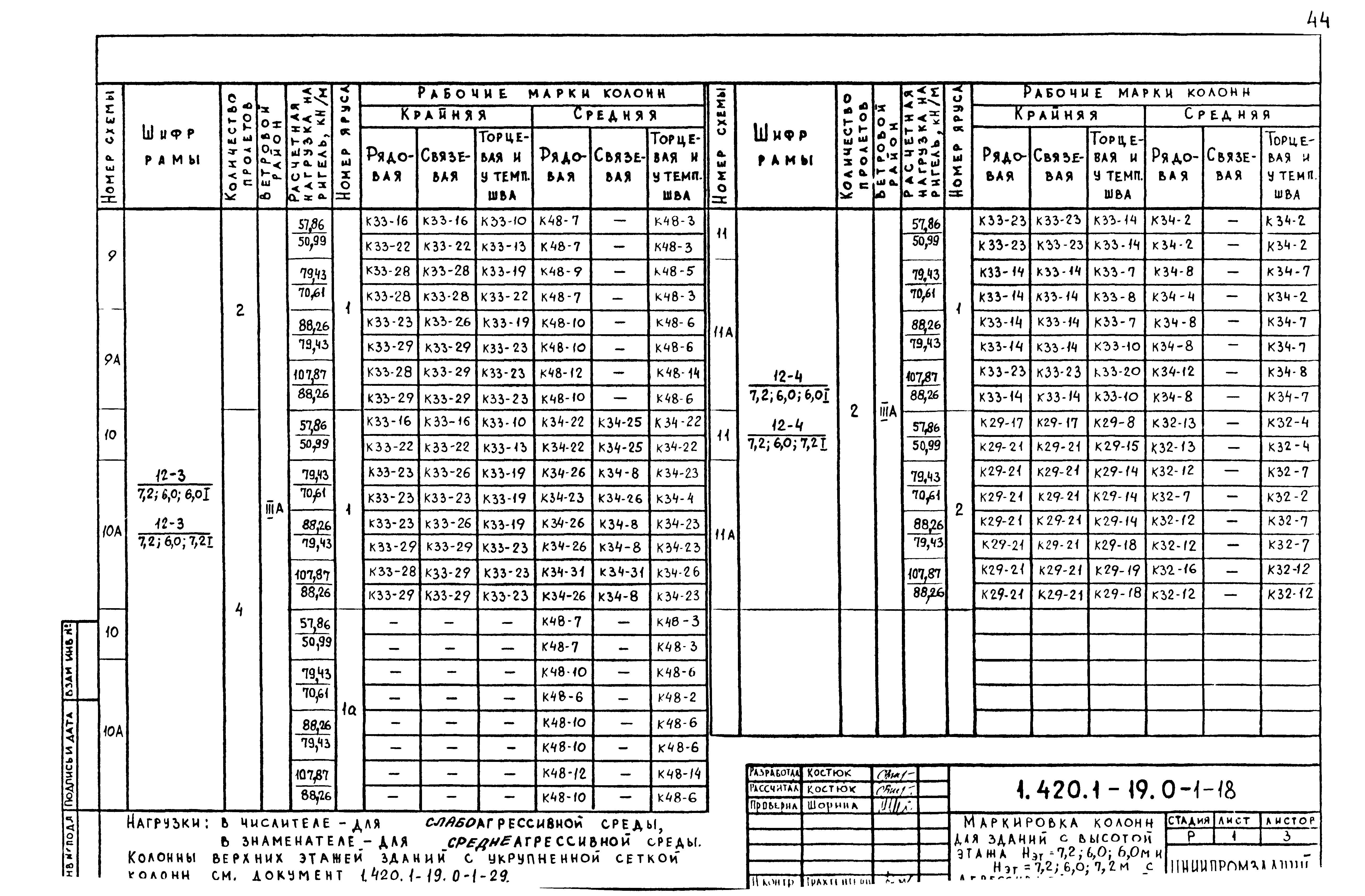 Серия 1.420.1-19