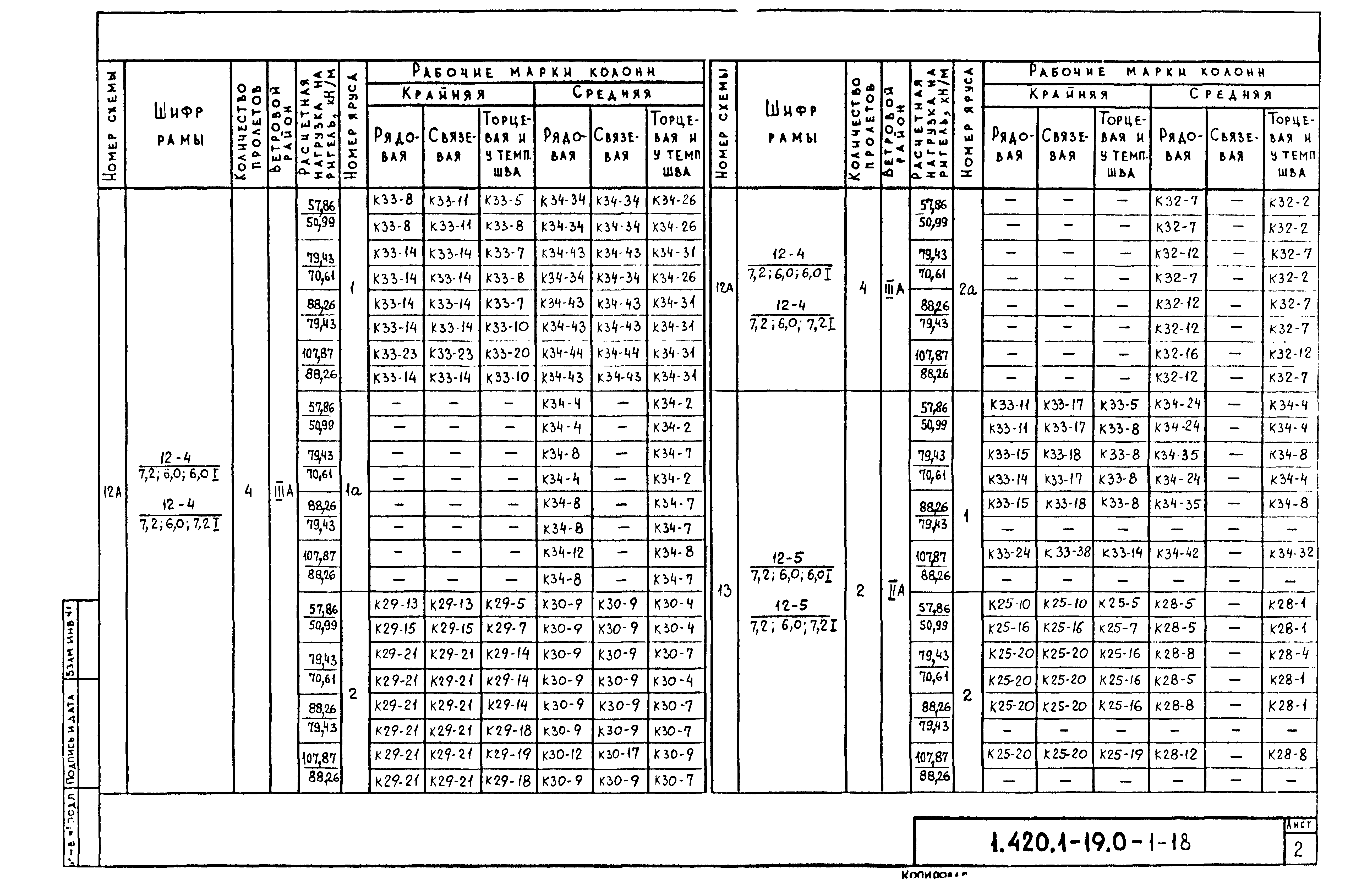 Серия 1.420.1-19