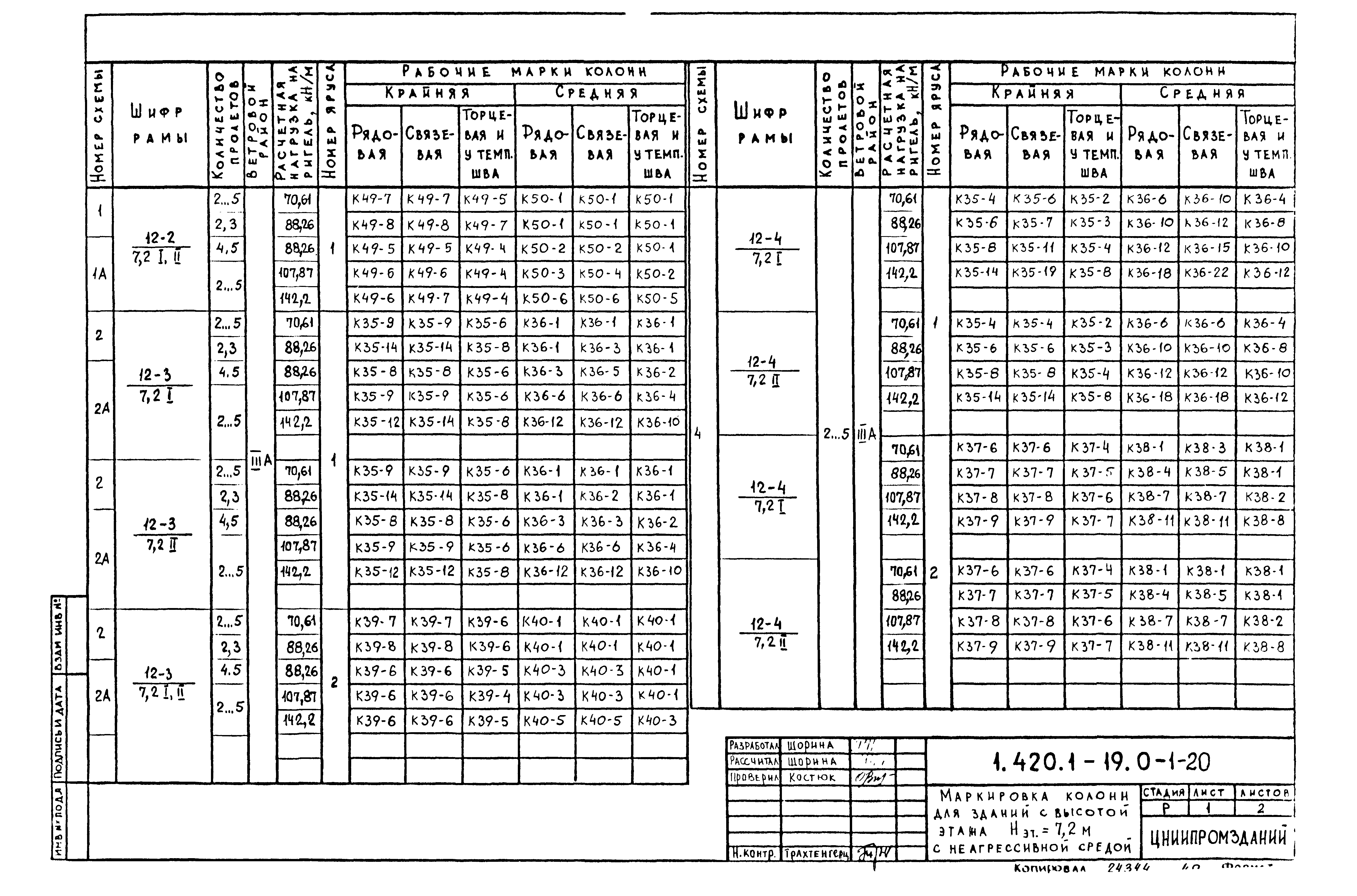 Серия 1.420.1-19