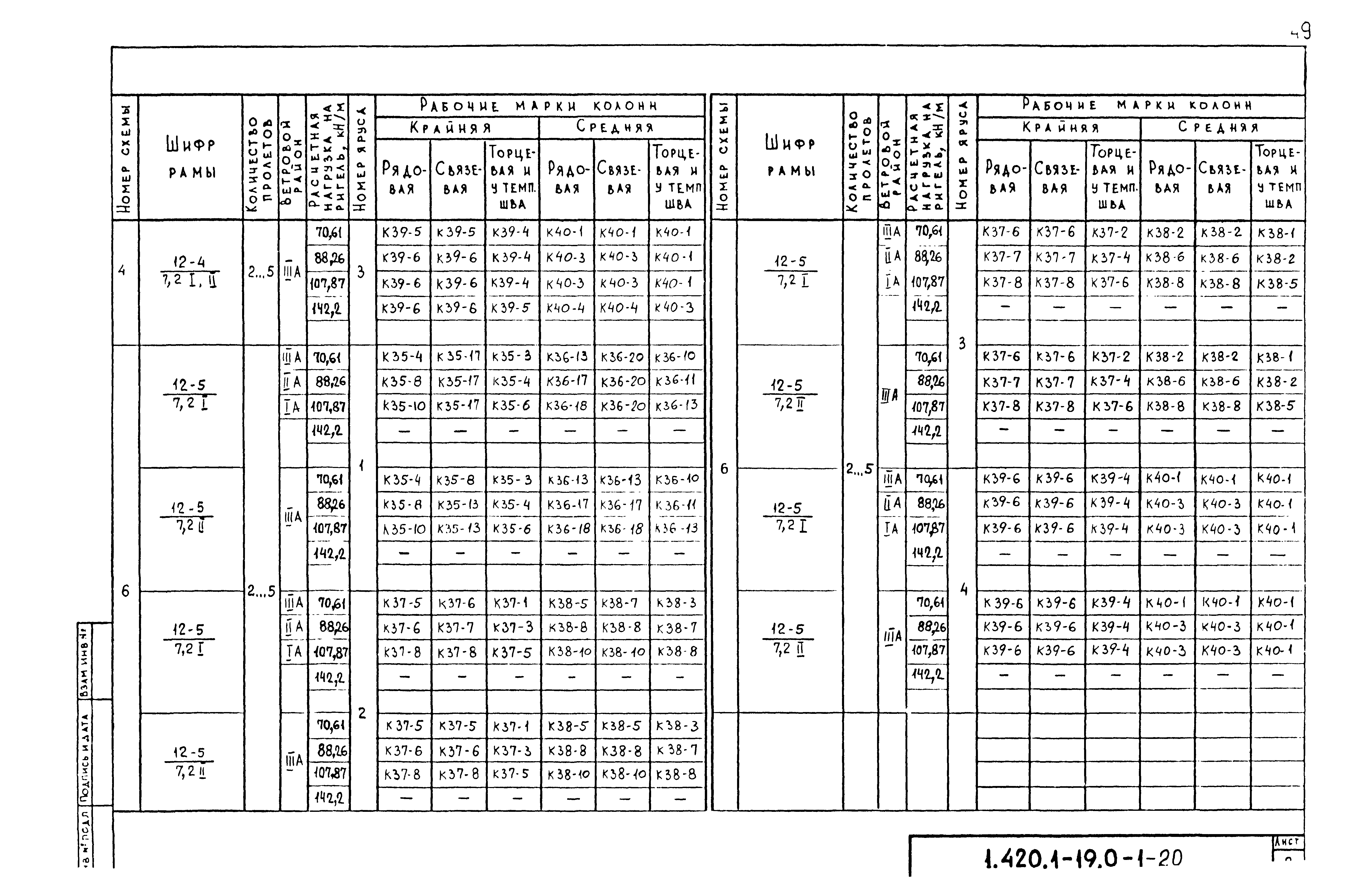 Серия 1.420.1-19