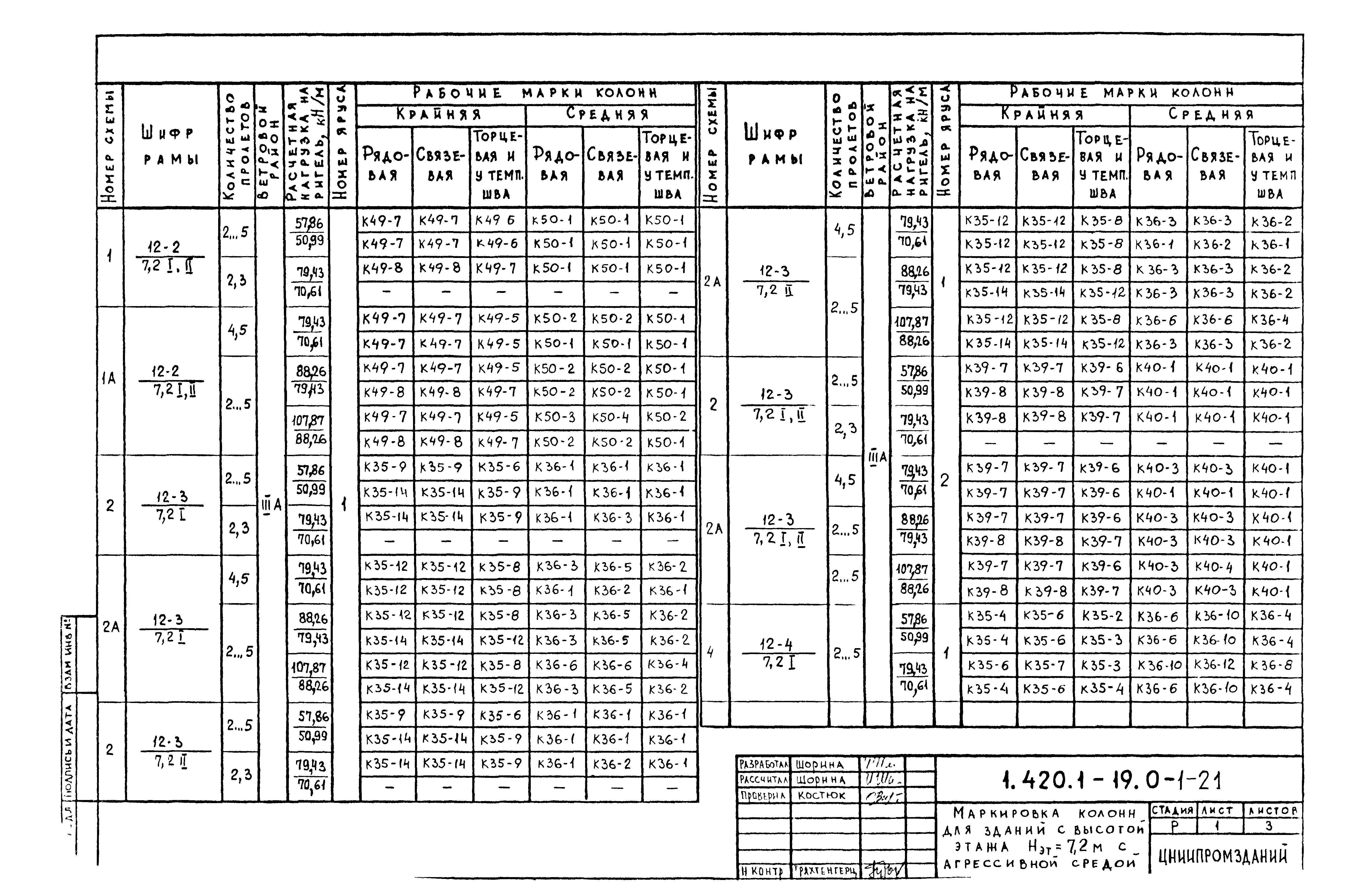 Серия 1.420.1-19