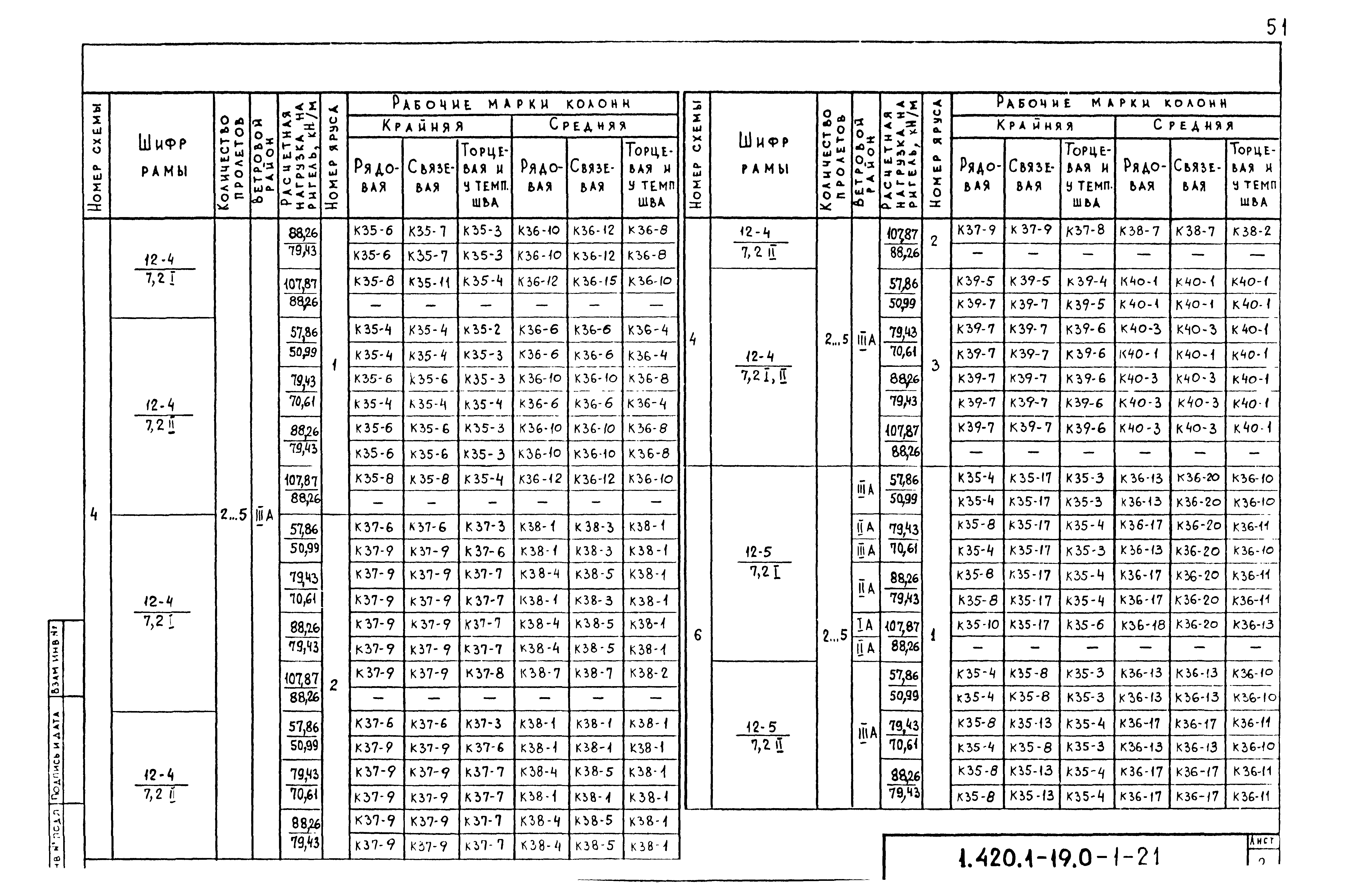 Серия 1.420.1-19