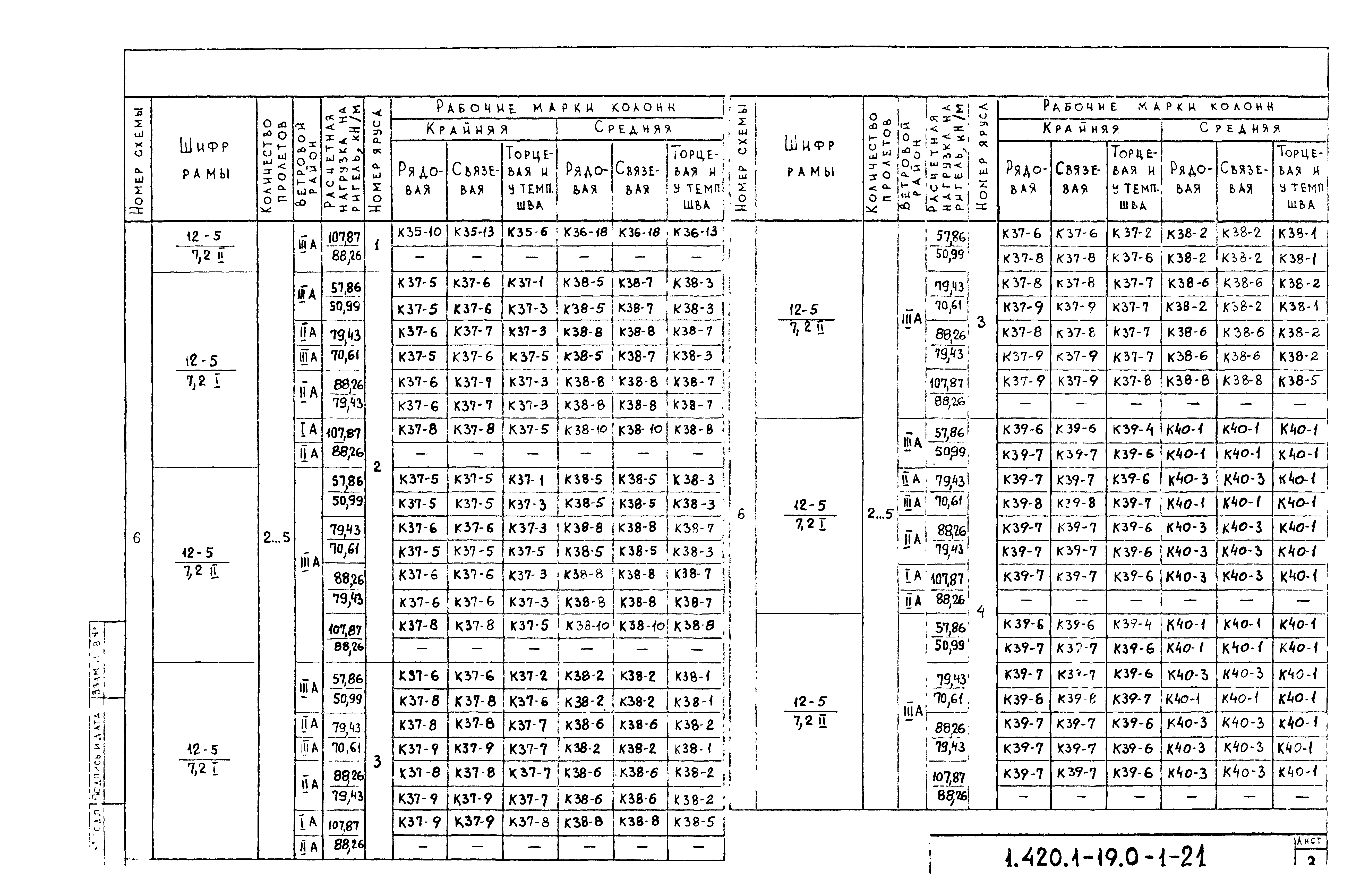 Серия 1.420.1-19