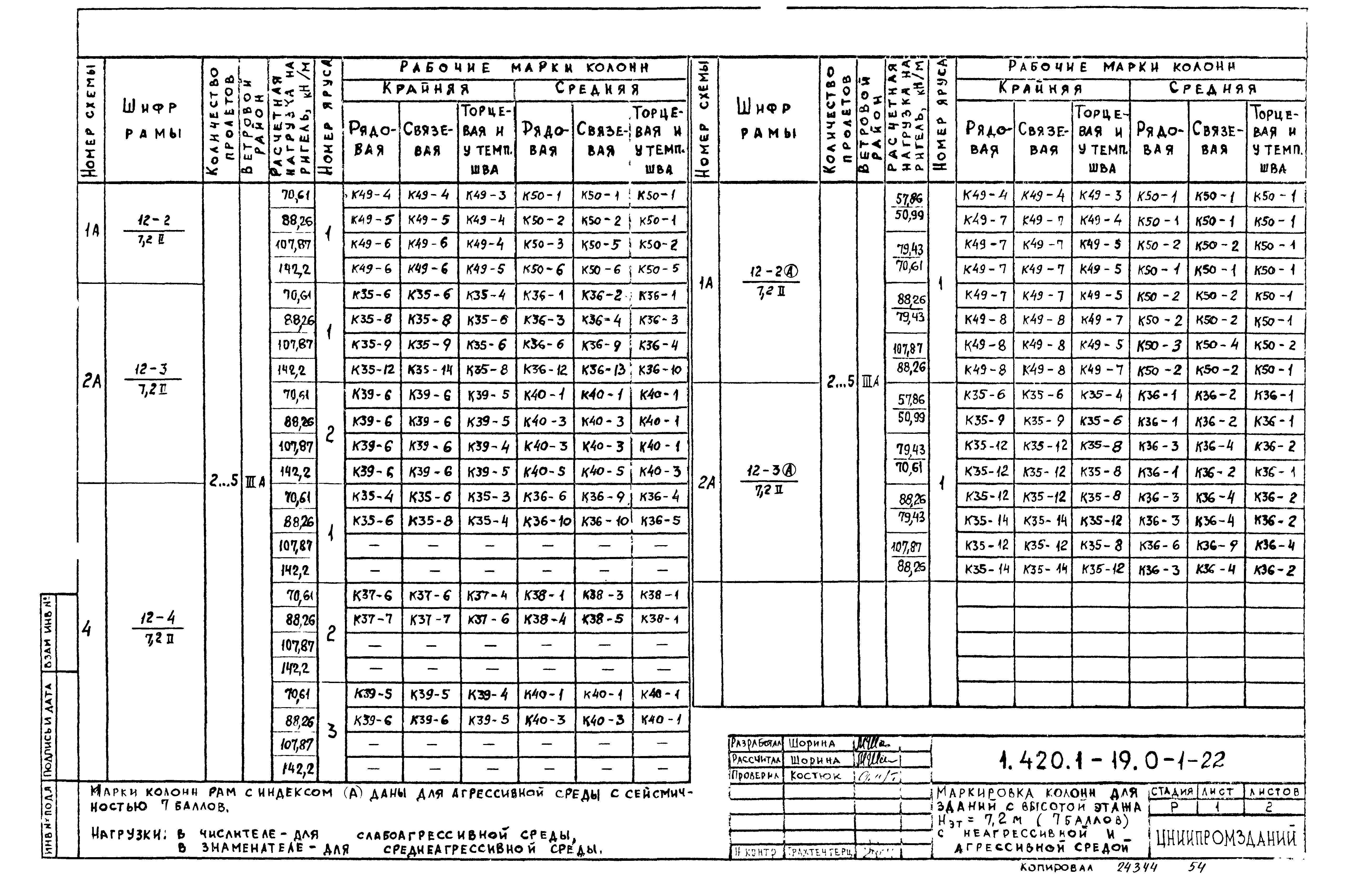 Серия 1.420.1-19