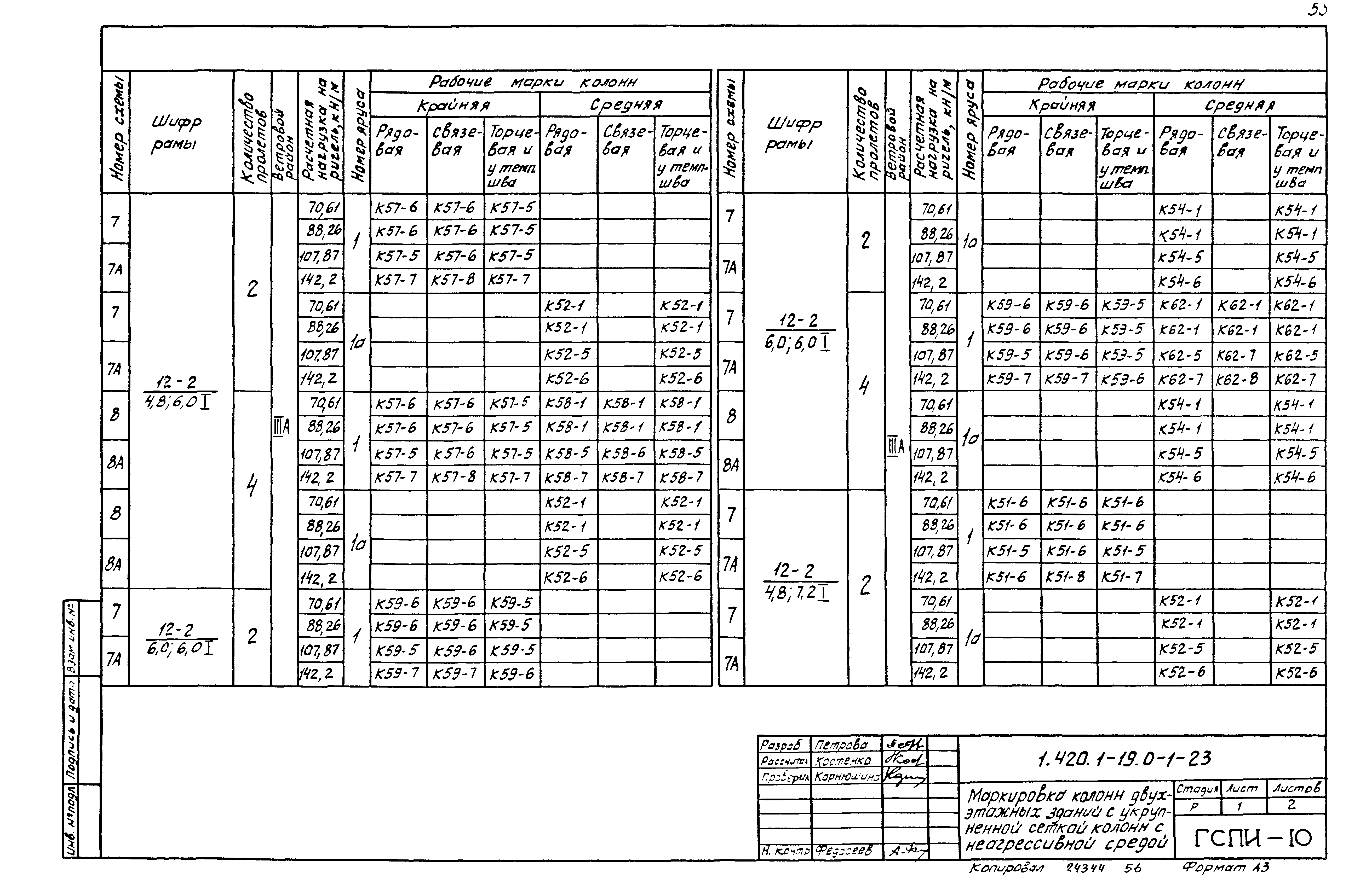 Серия 1.420.1-19