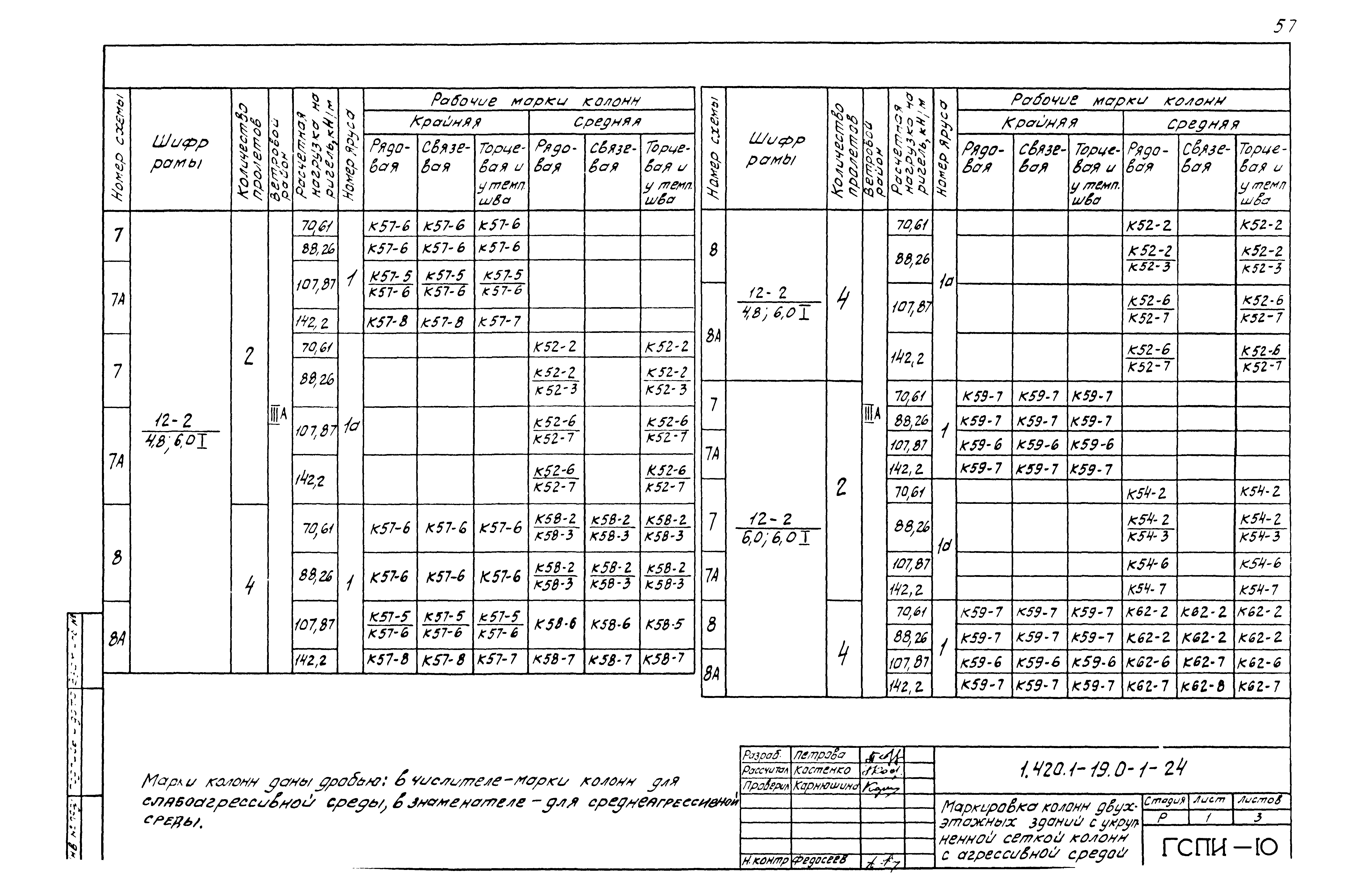 Серия 1.420.1-19