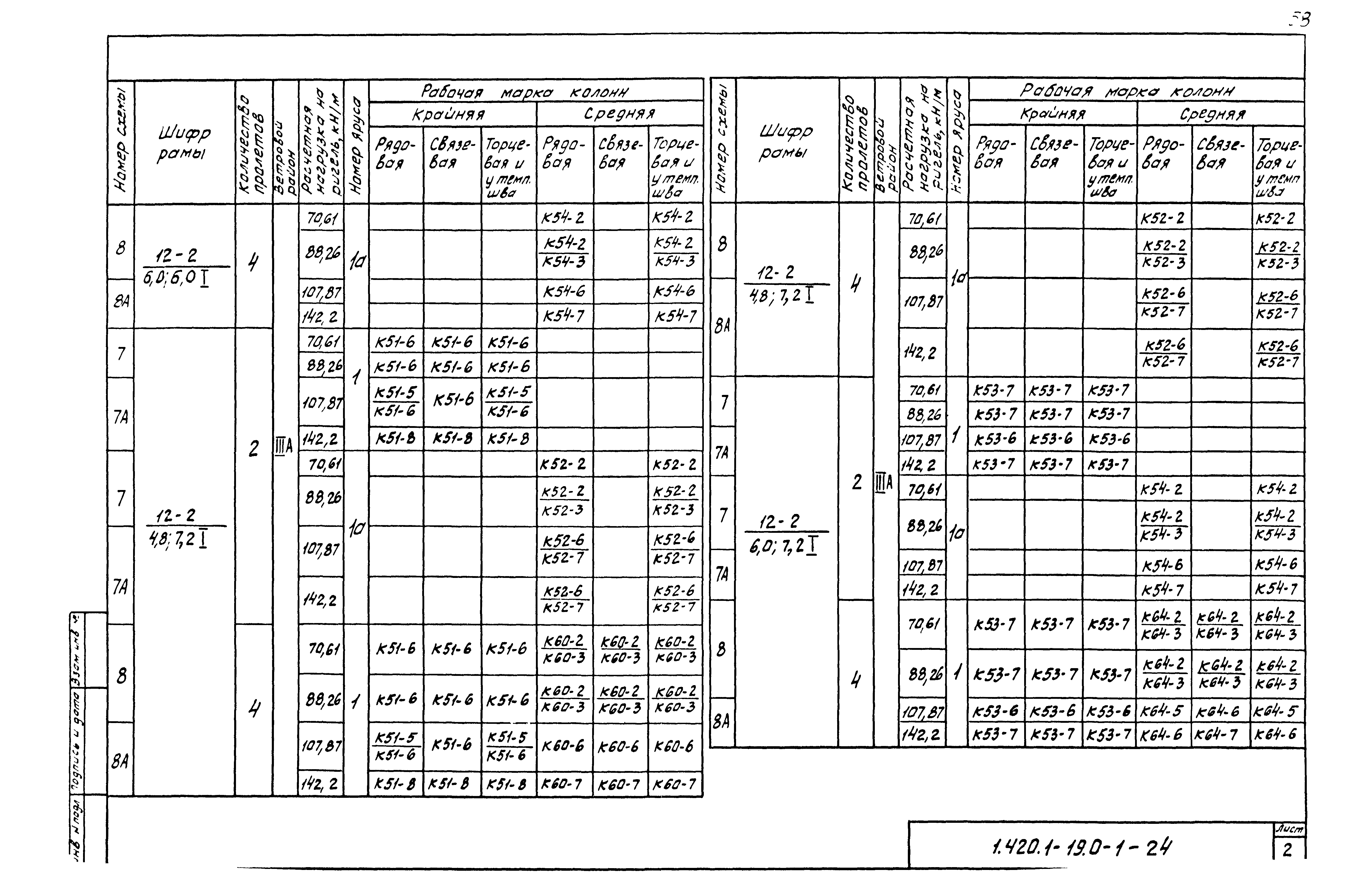 Серия 1.420.1-19