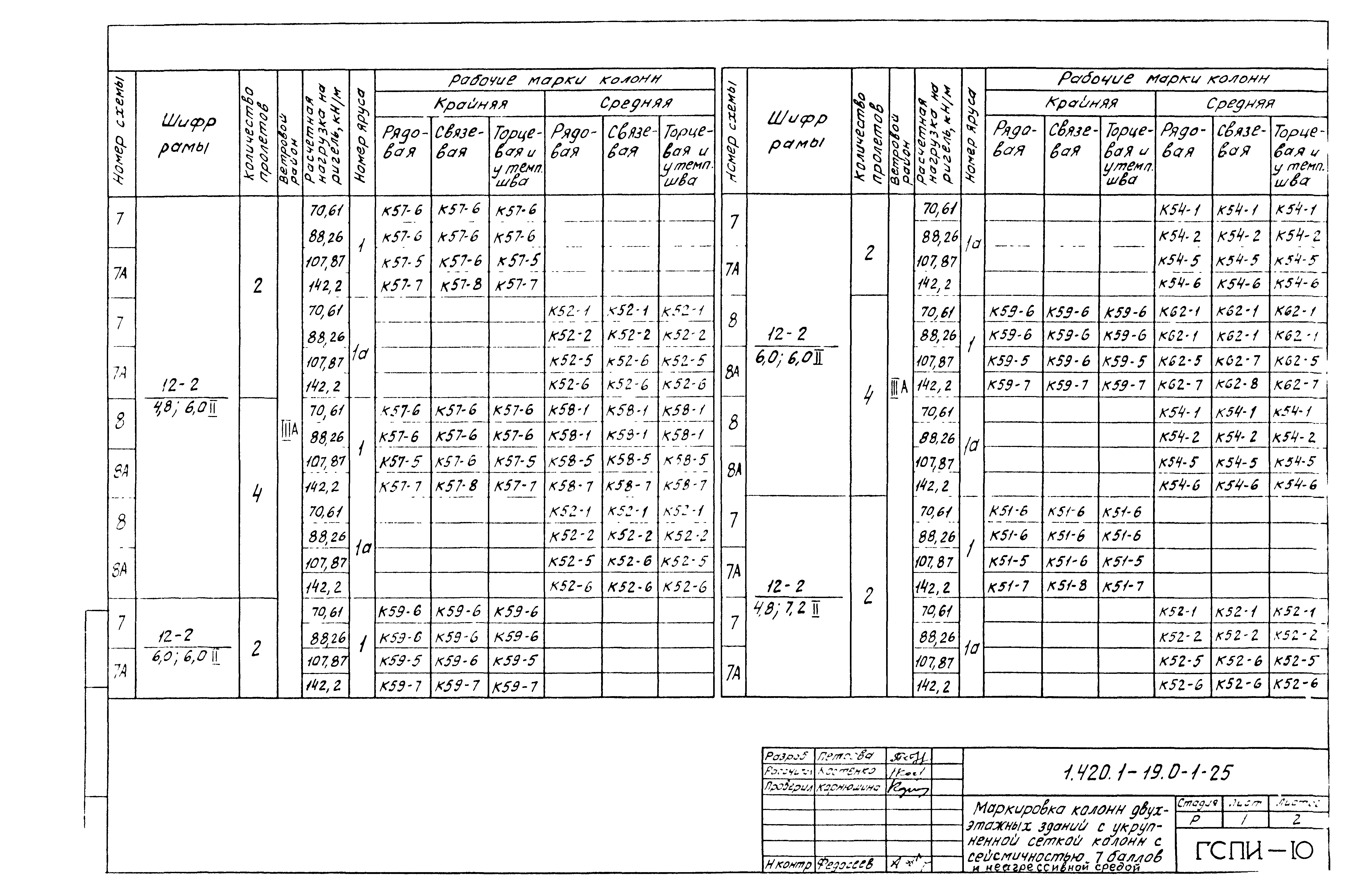 Серия 1.420.1-19