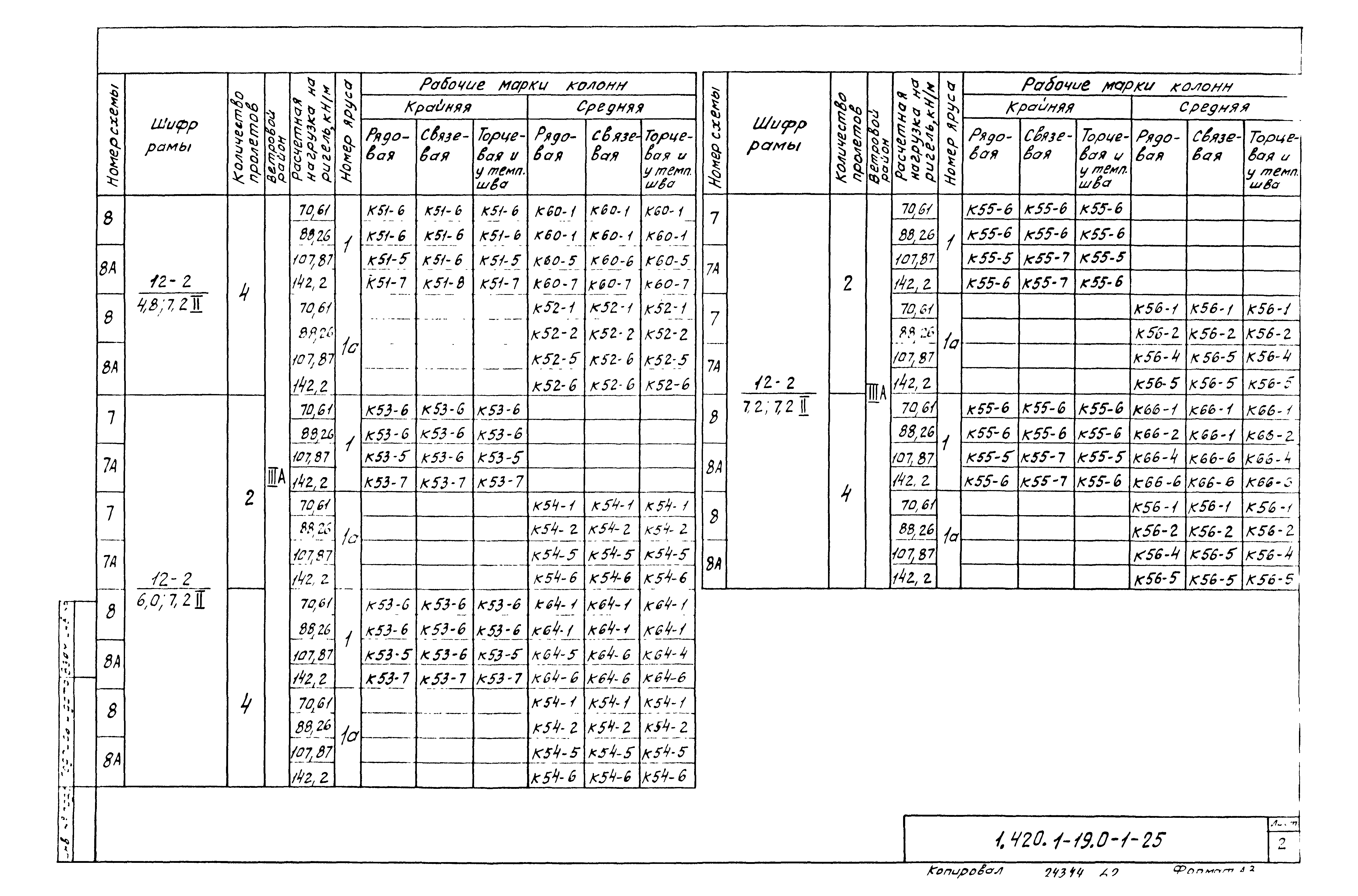 Серия 1.420.1-19