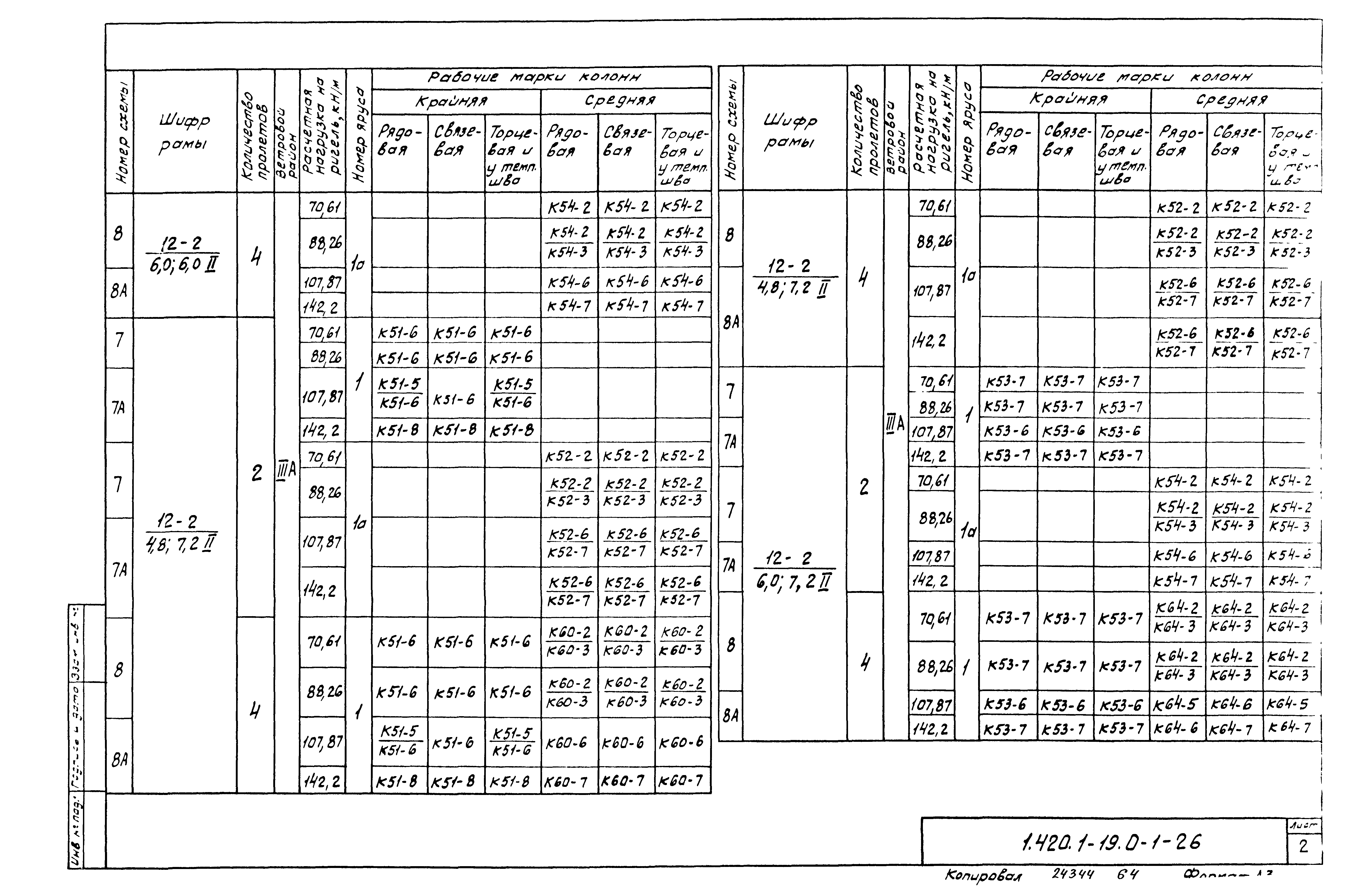 Серия 1.420.1-19