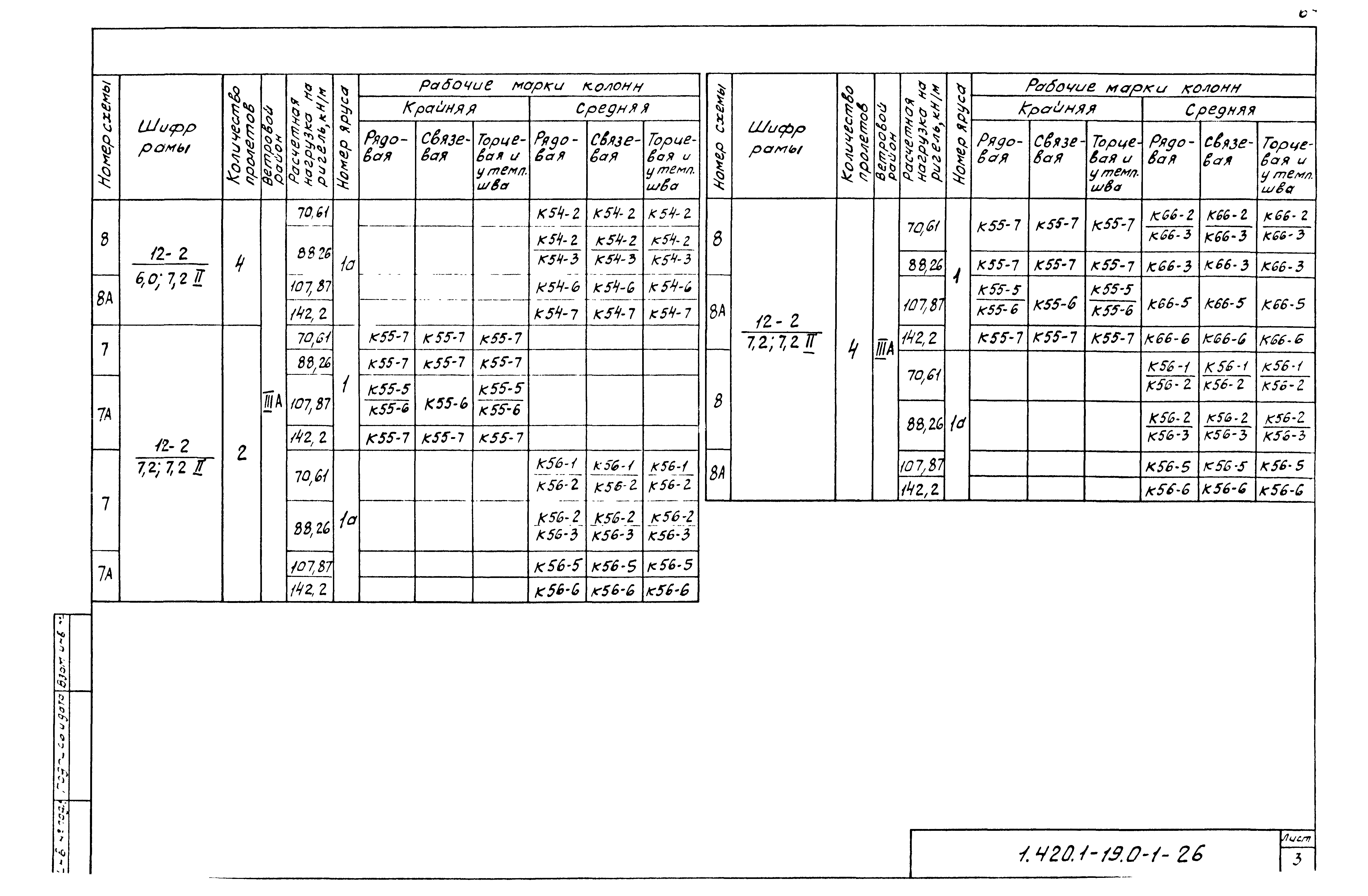 Серия 1.420.1-19