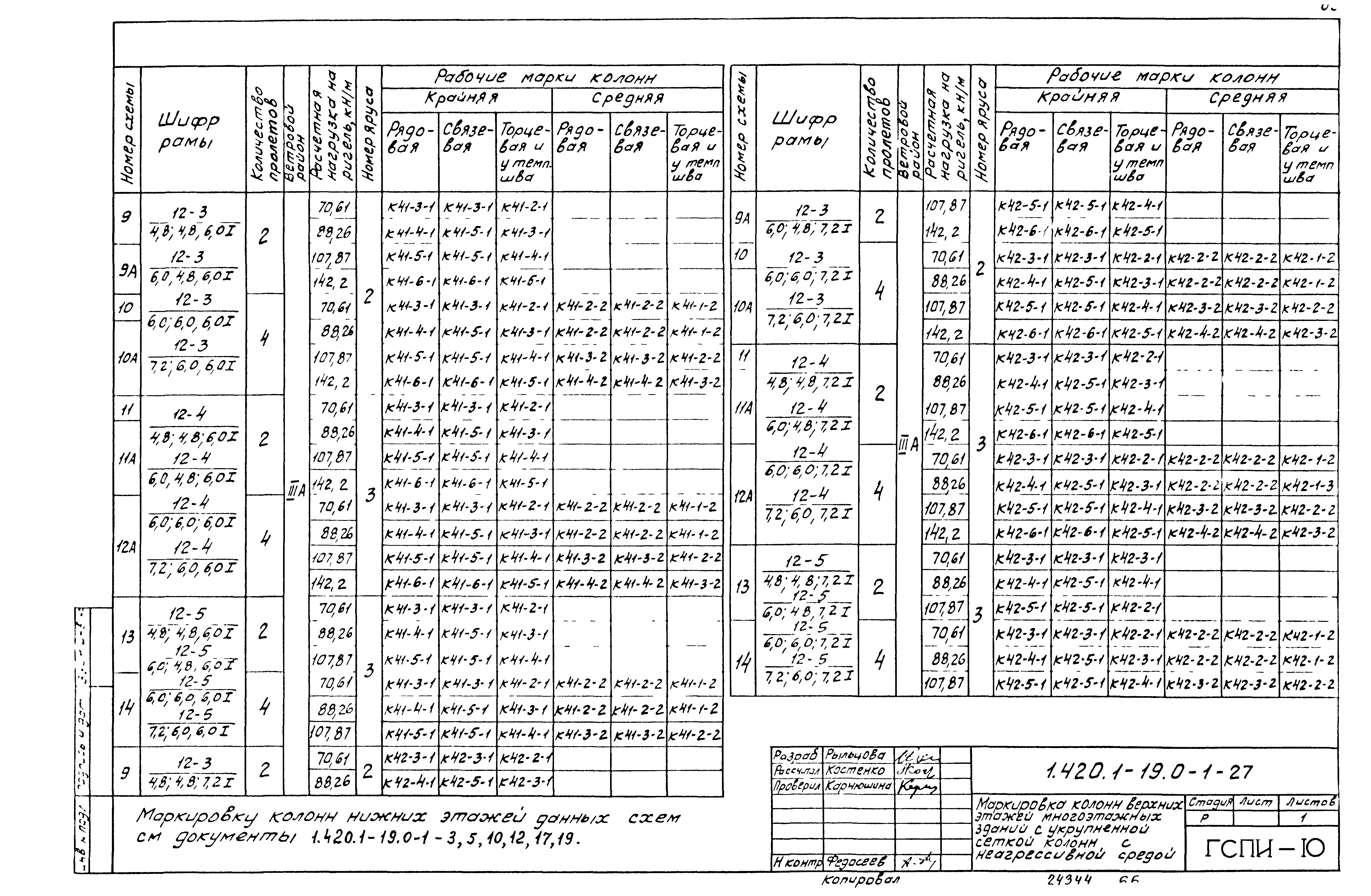 Серия 1.420.1-19