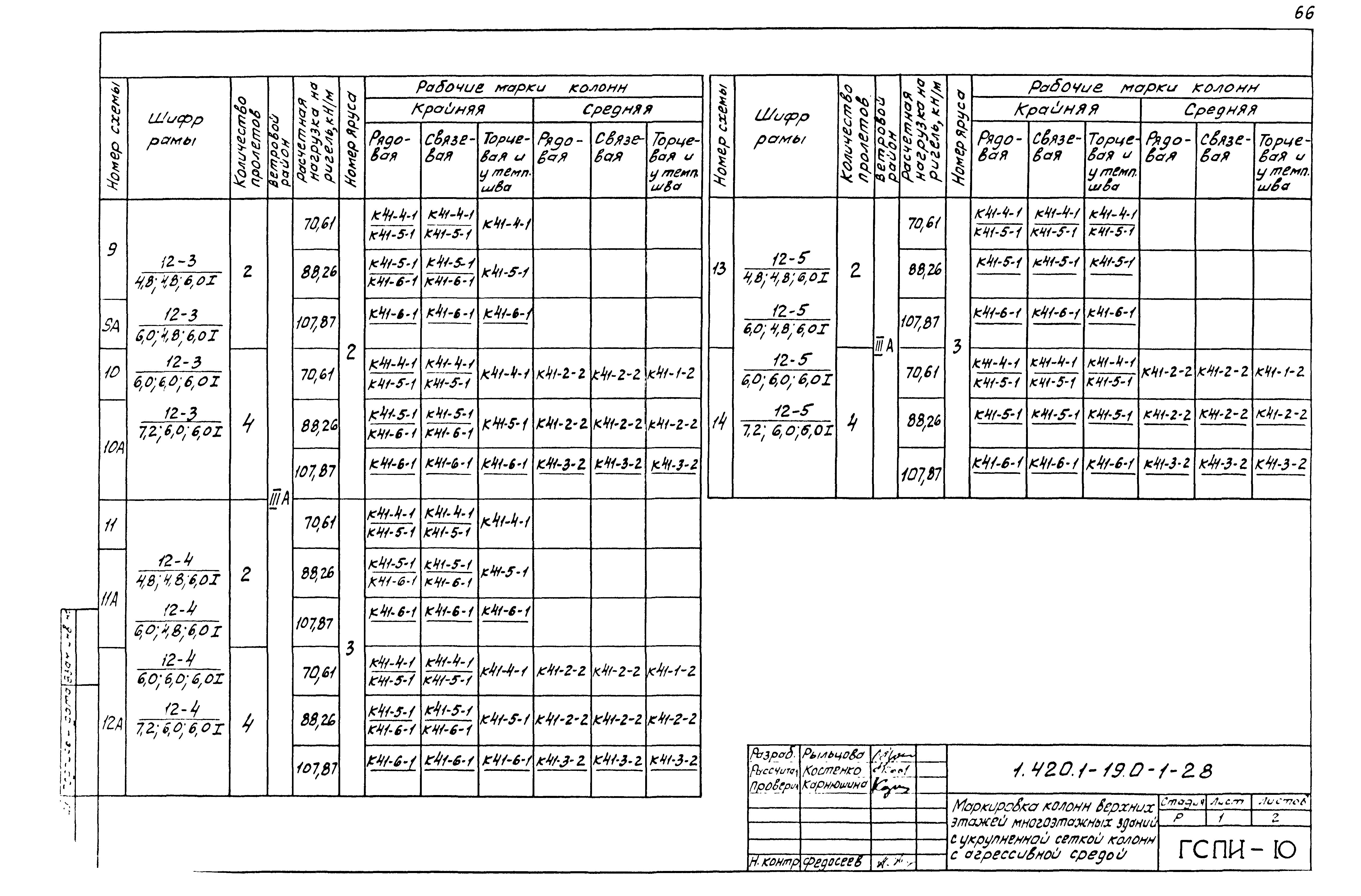 Серия 1.420.1-19