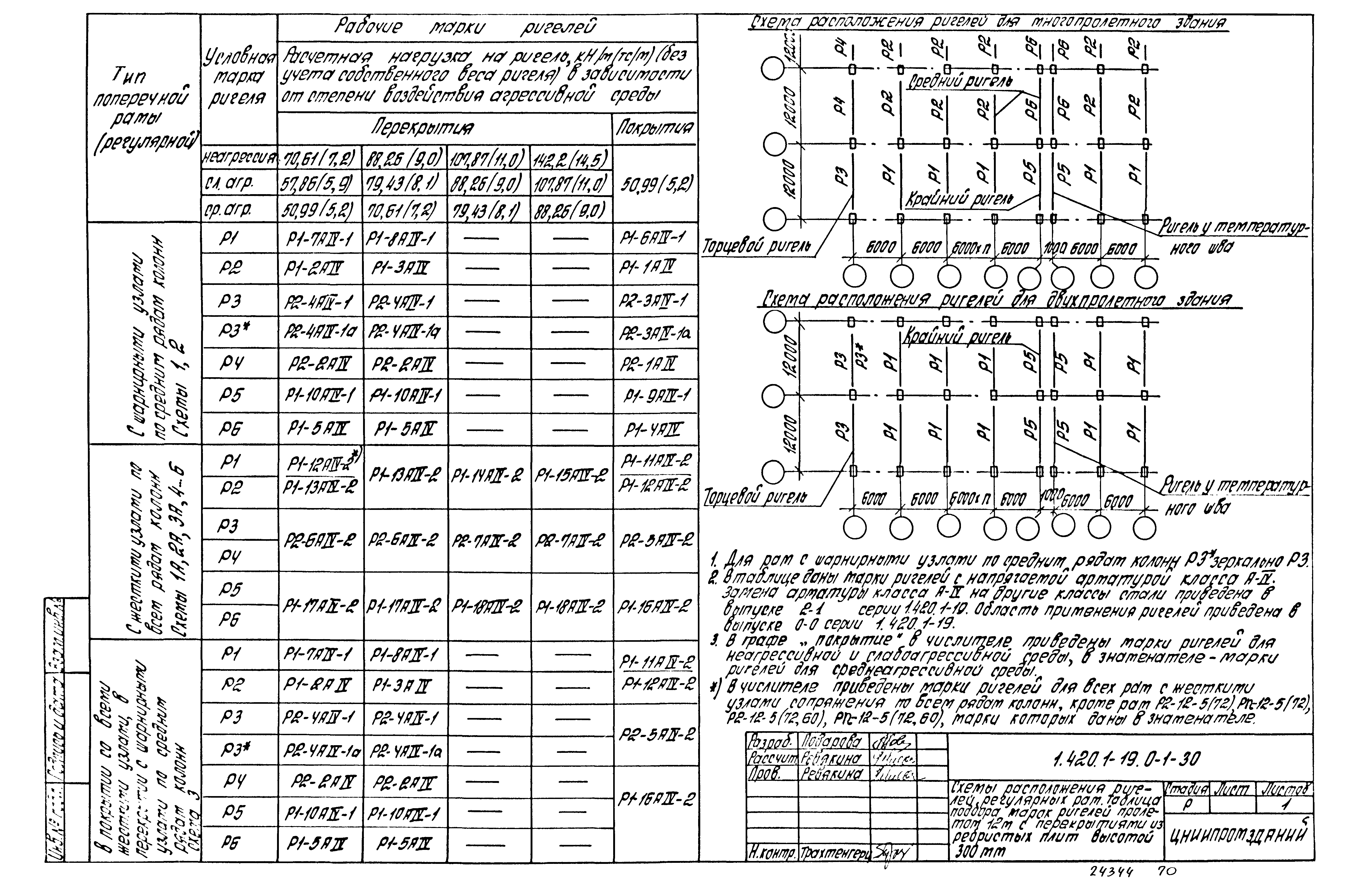 Серия 1.420.1-19