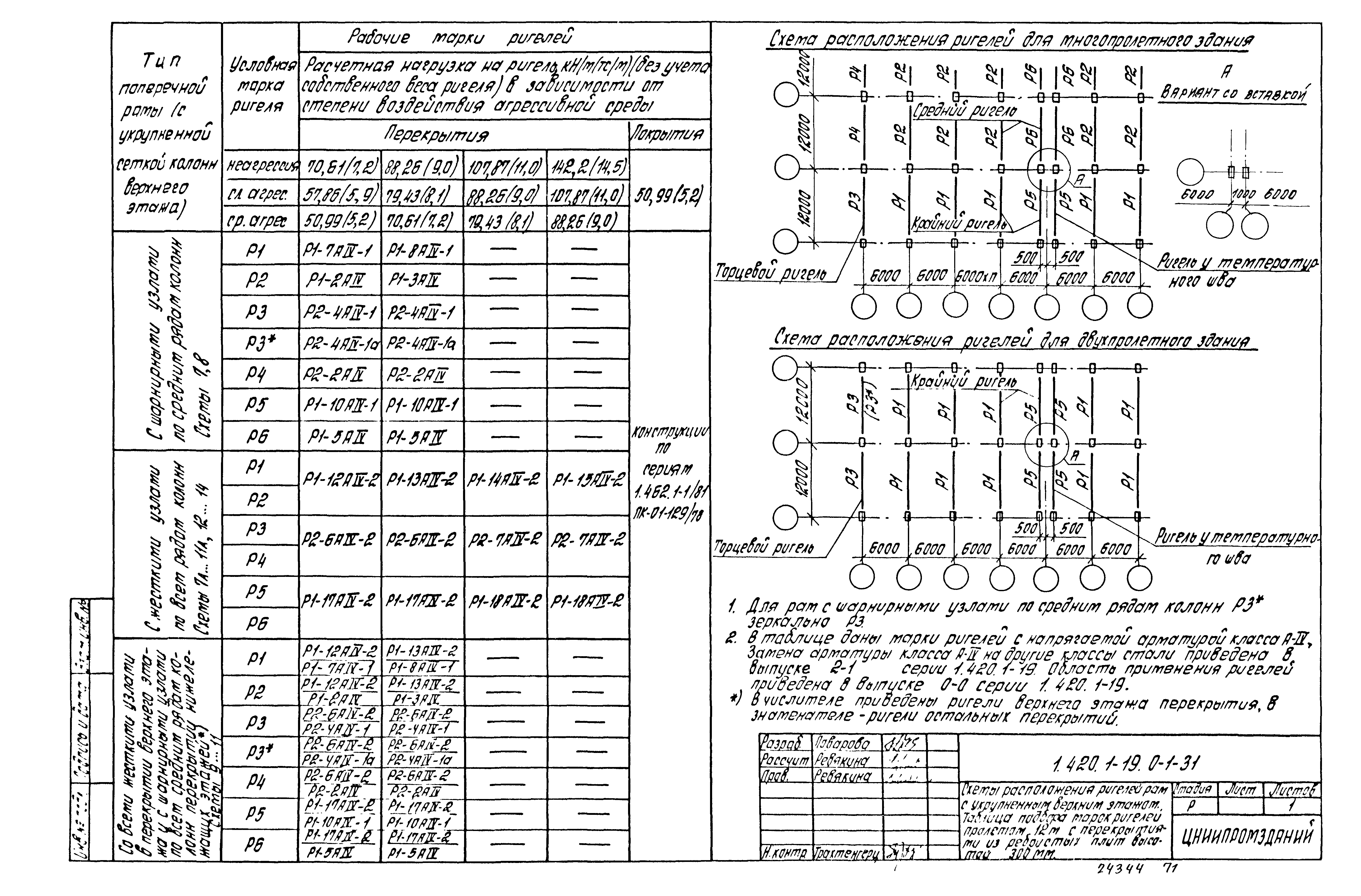 Серия 1.420.1-19