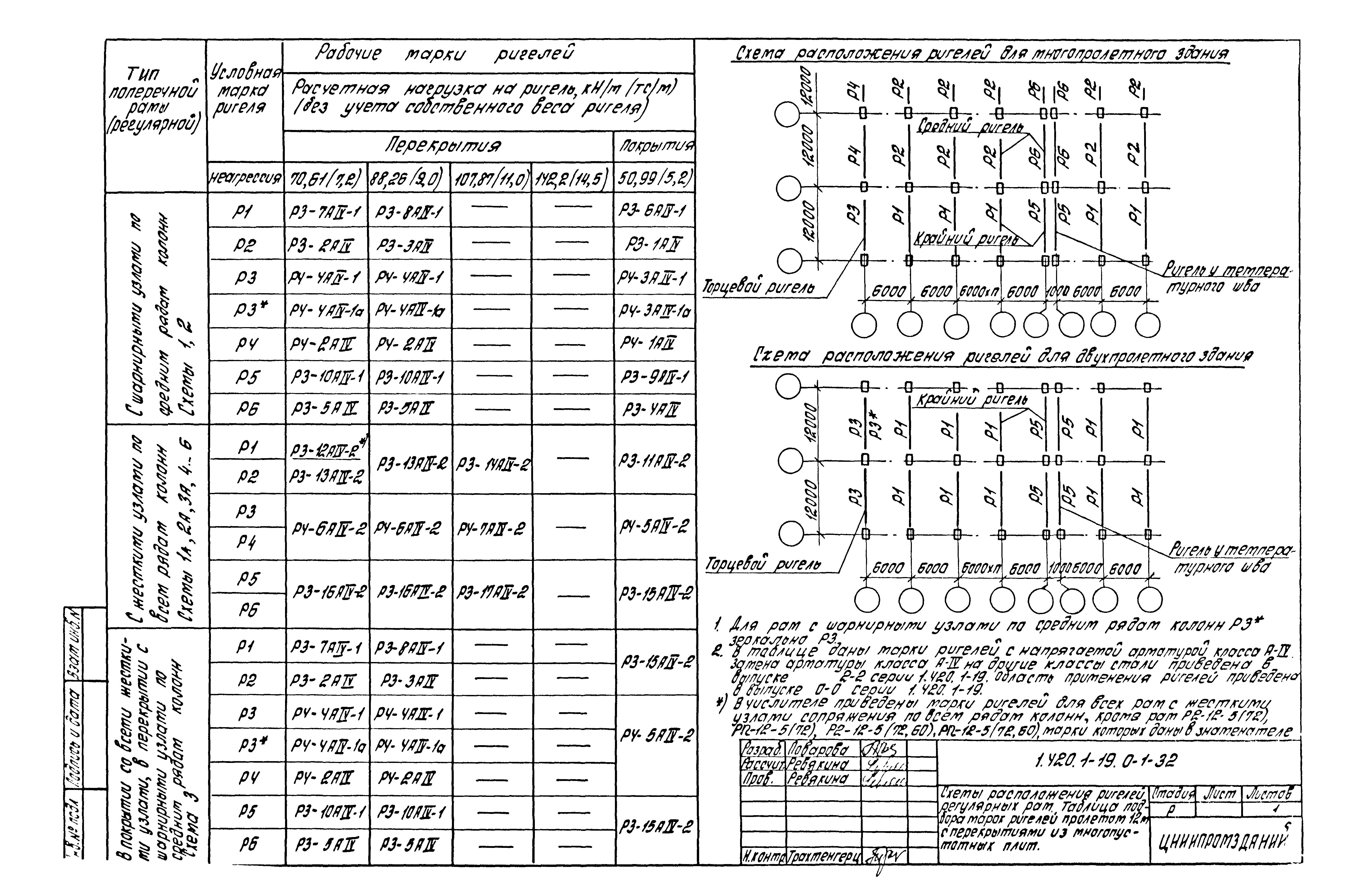 Серия 1.420.1-19