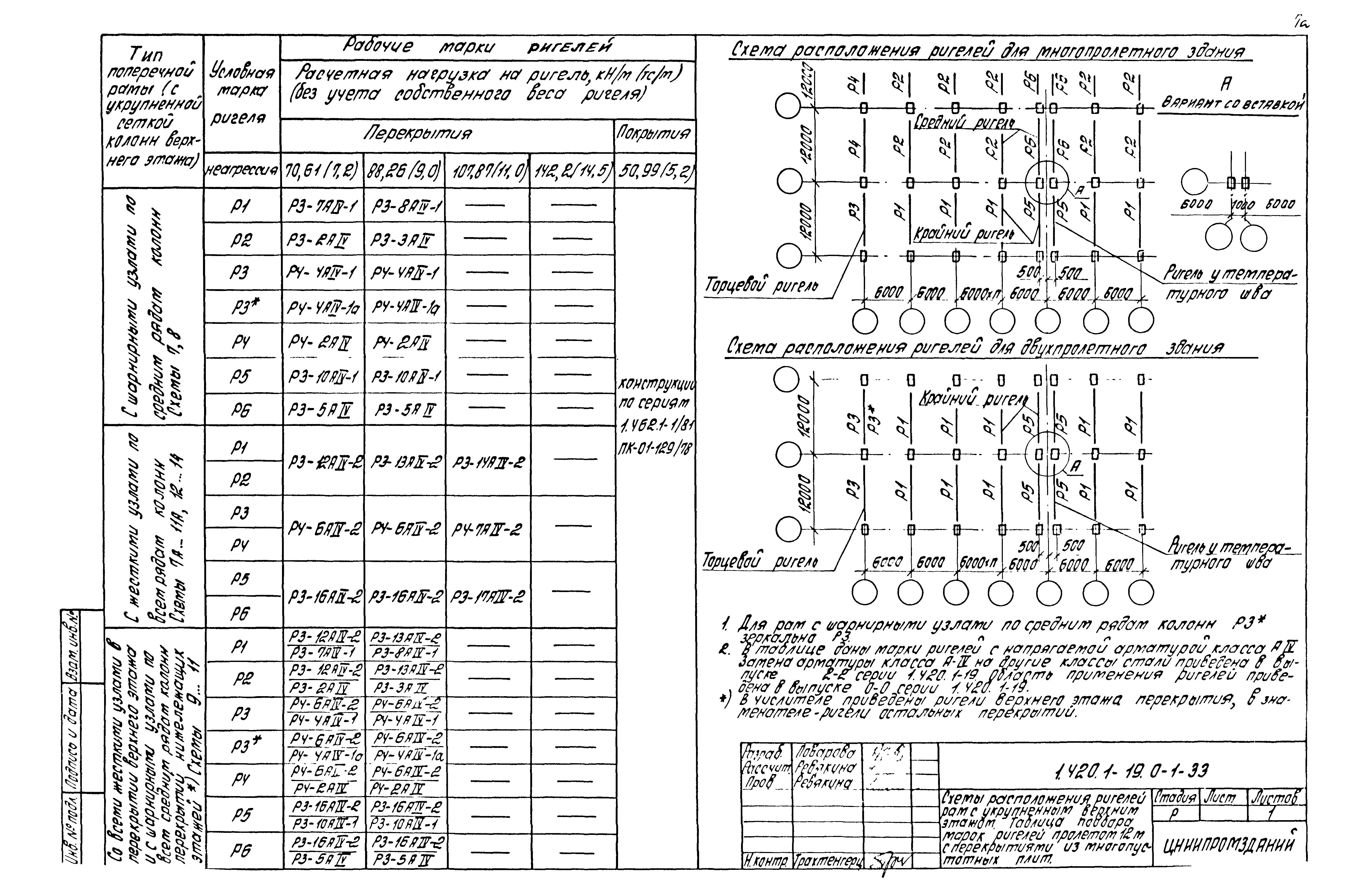 Серия 1.420.1-19