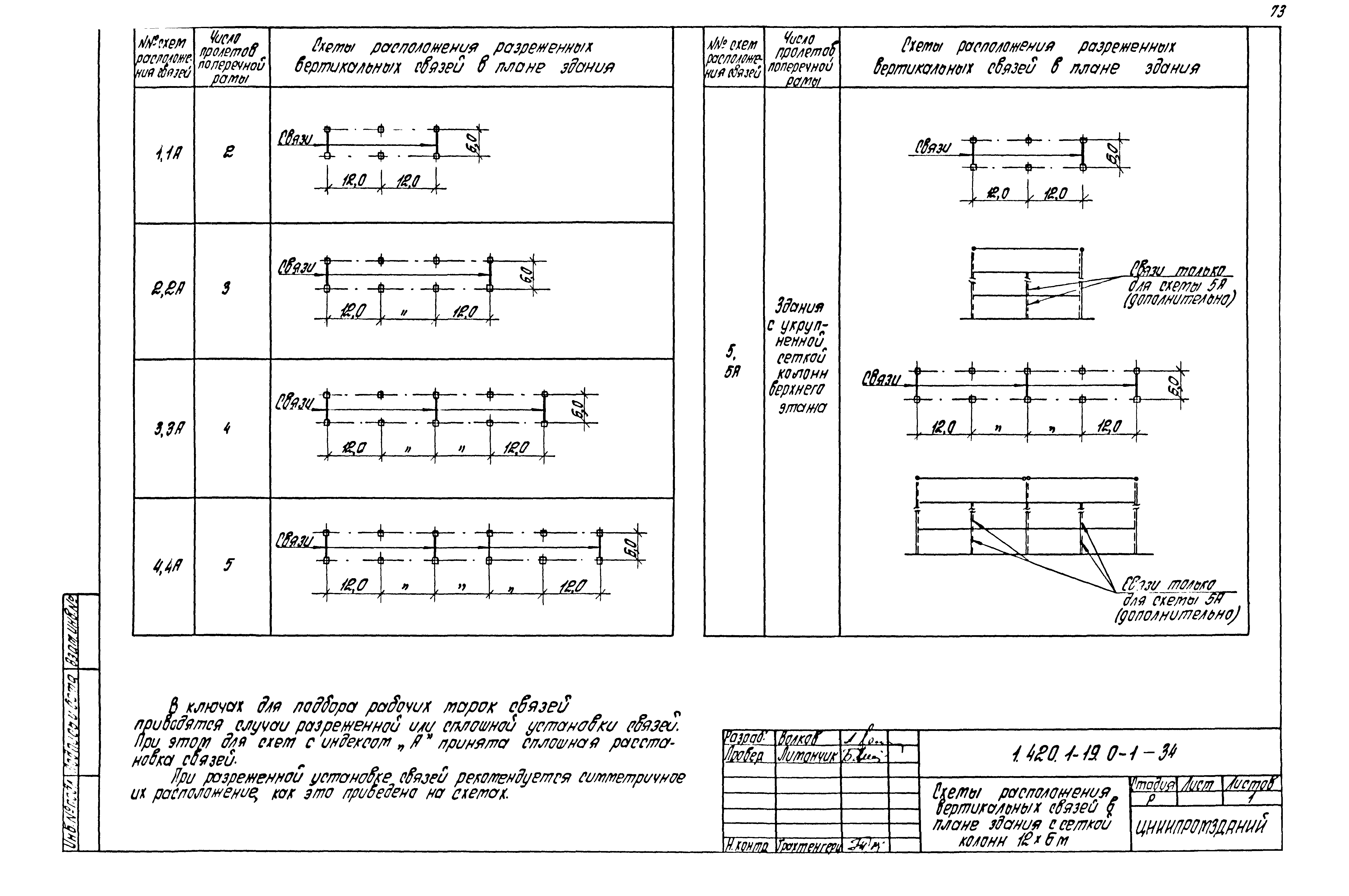 Серия 1.420.1-19