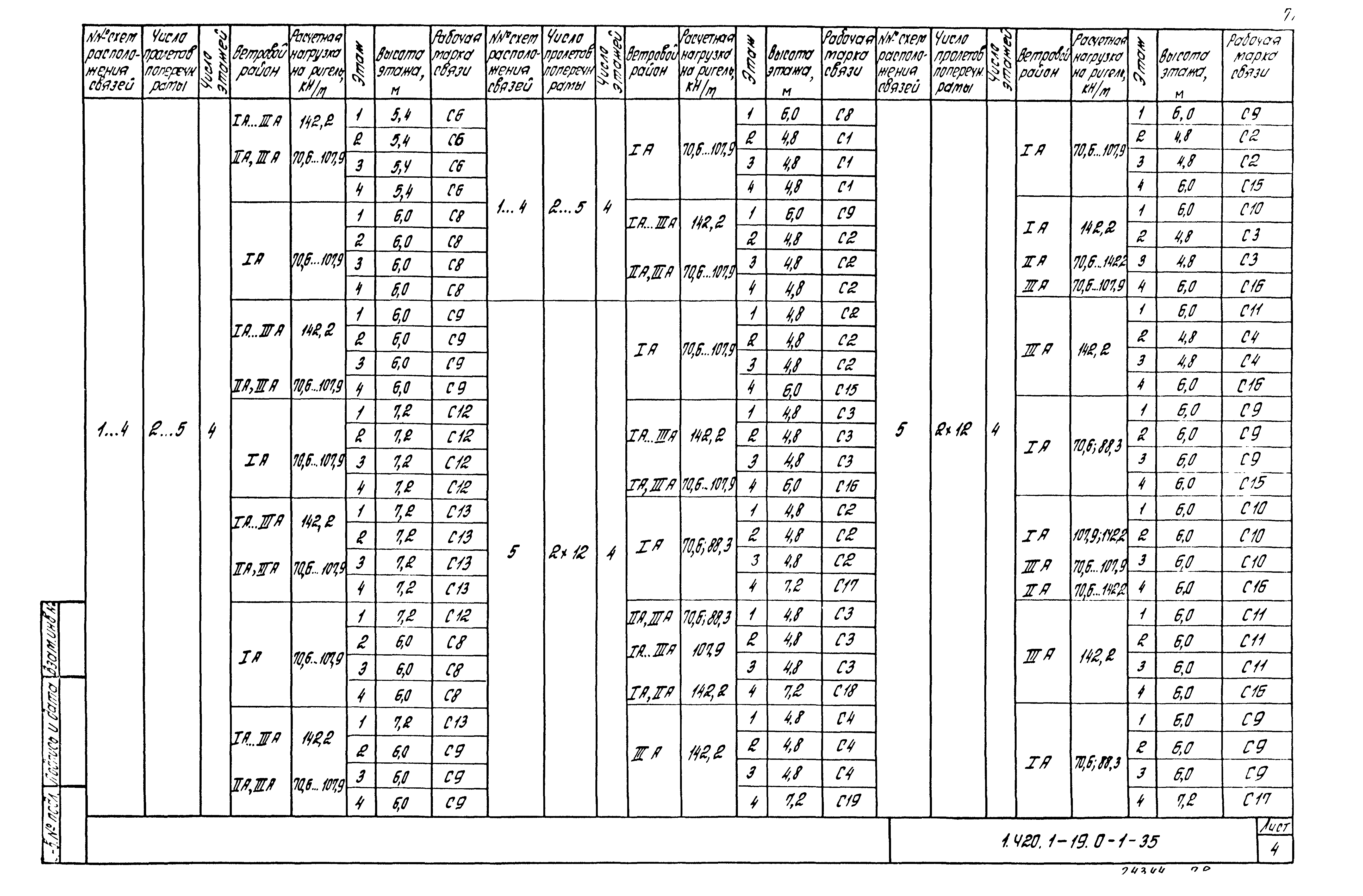 Серия 1.420.1-19