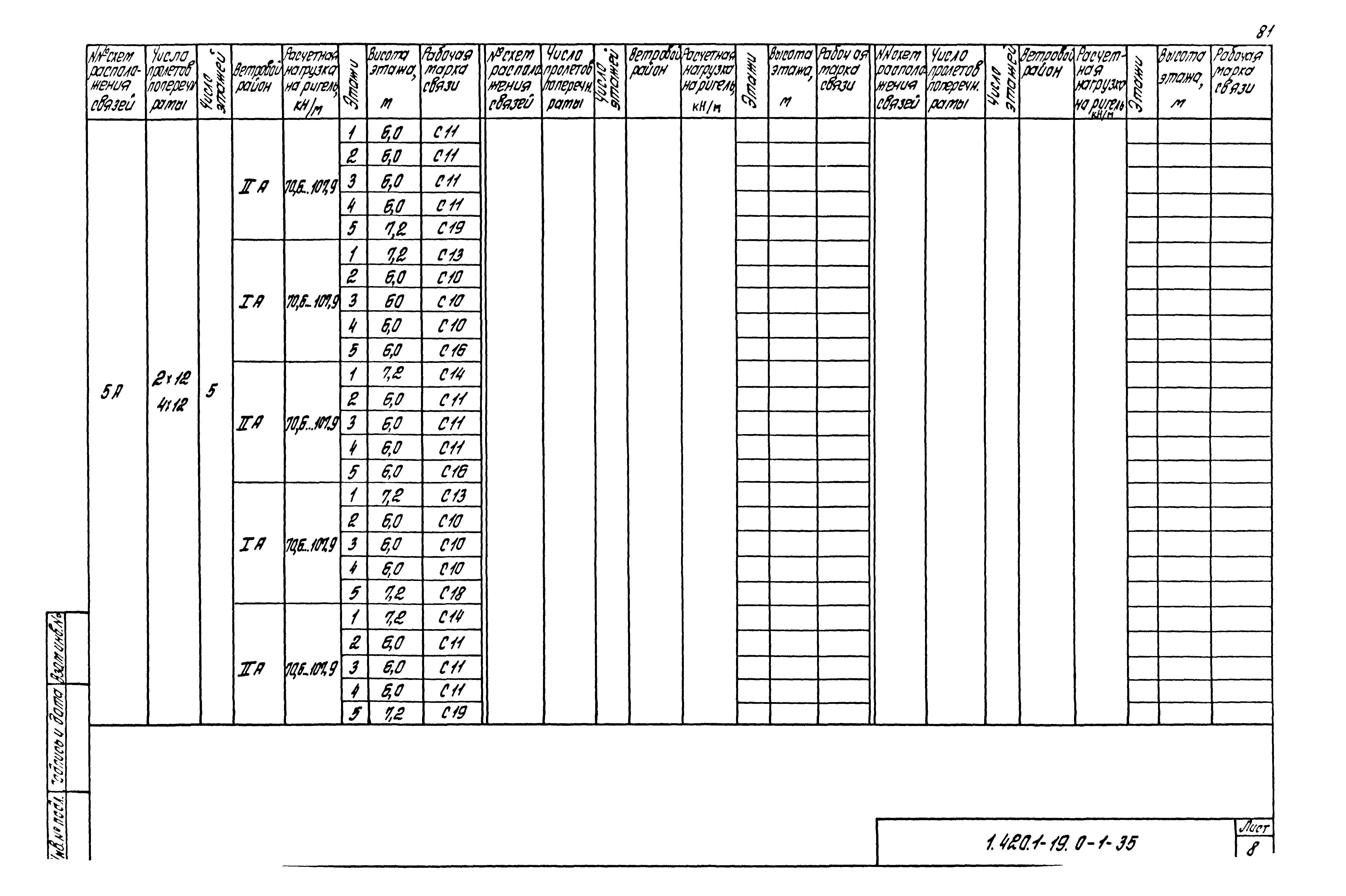 Серия 1.420.1-19