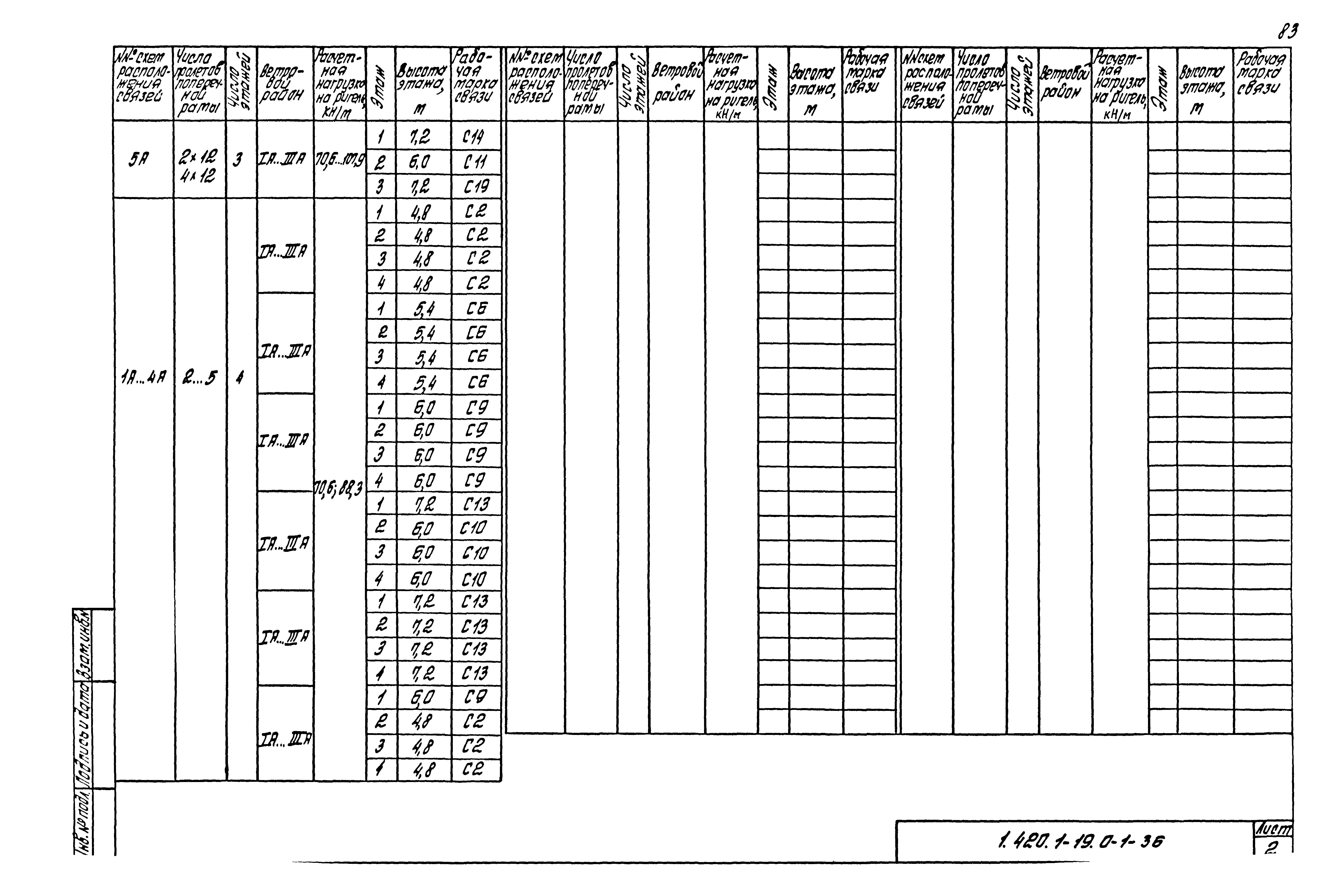 Серия 1.420.1-19