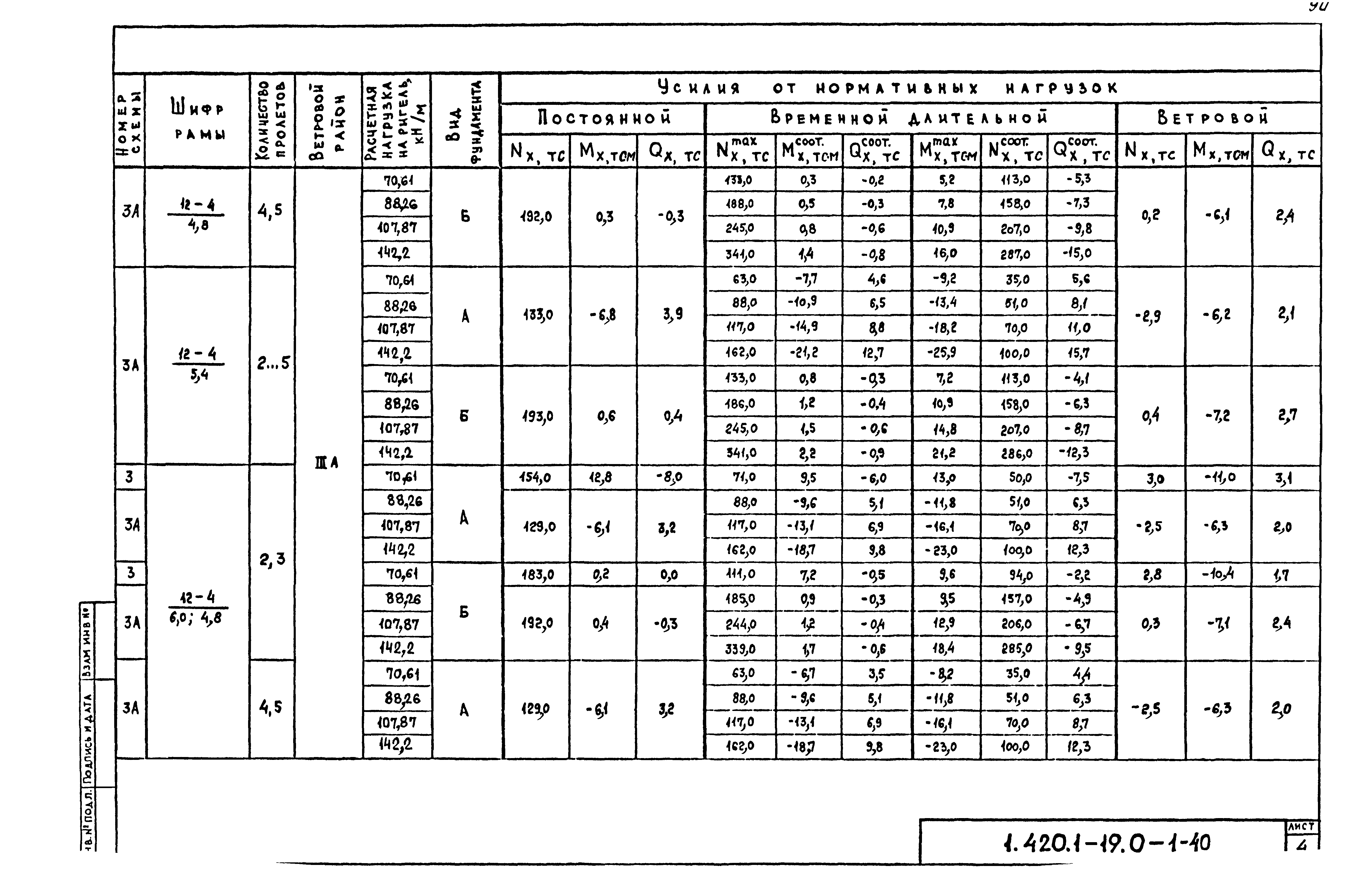 Серия 1.420.1-19