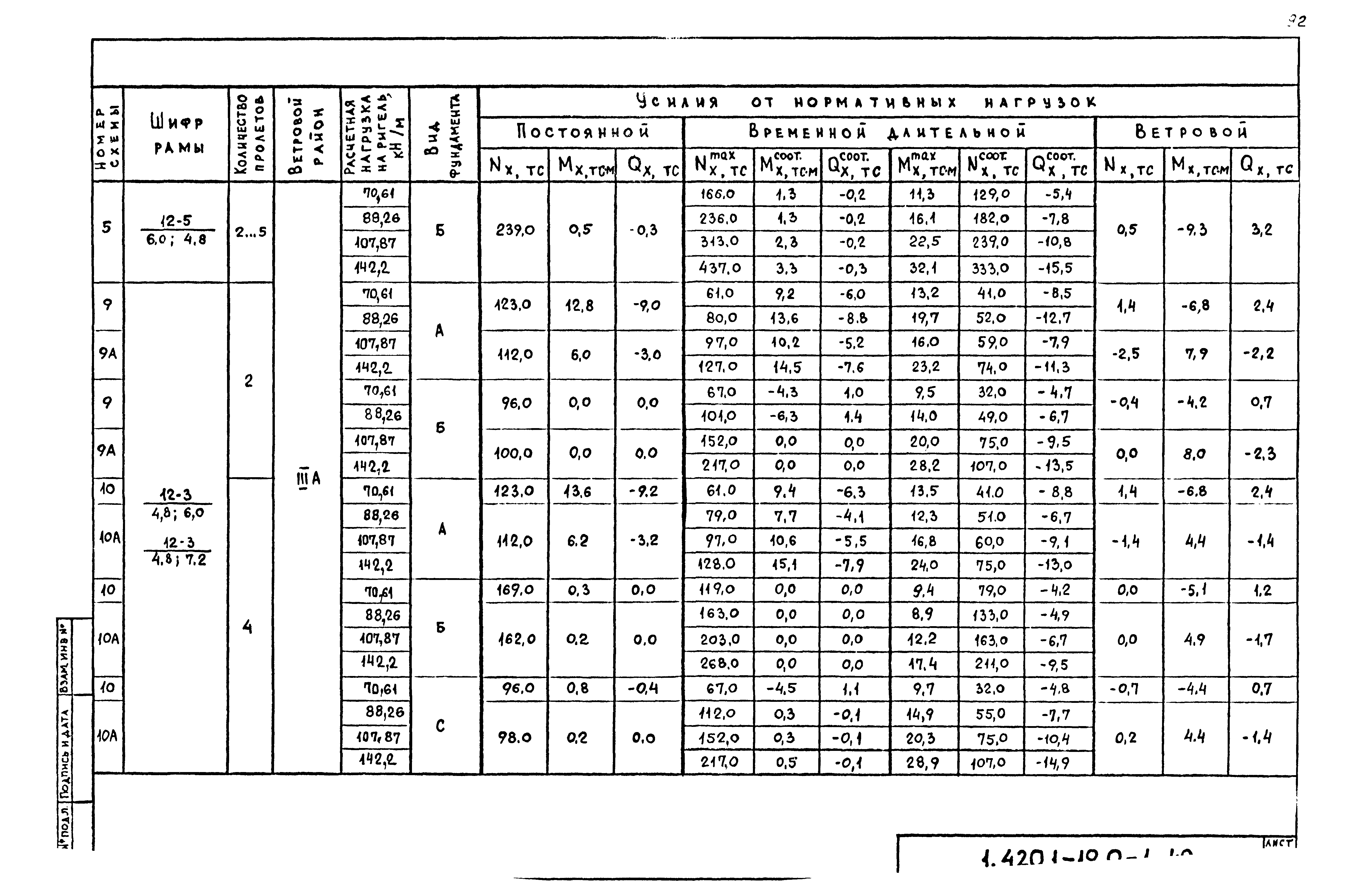 Серия 1.420.1-19